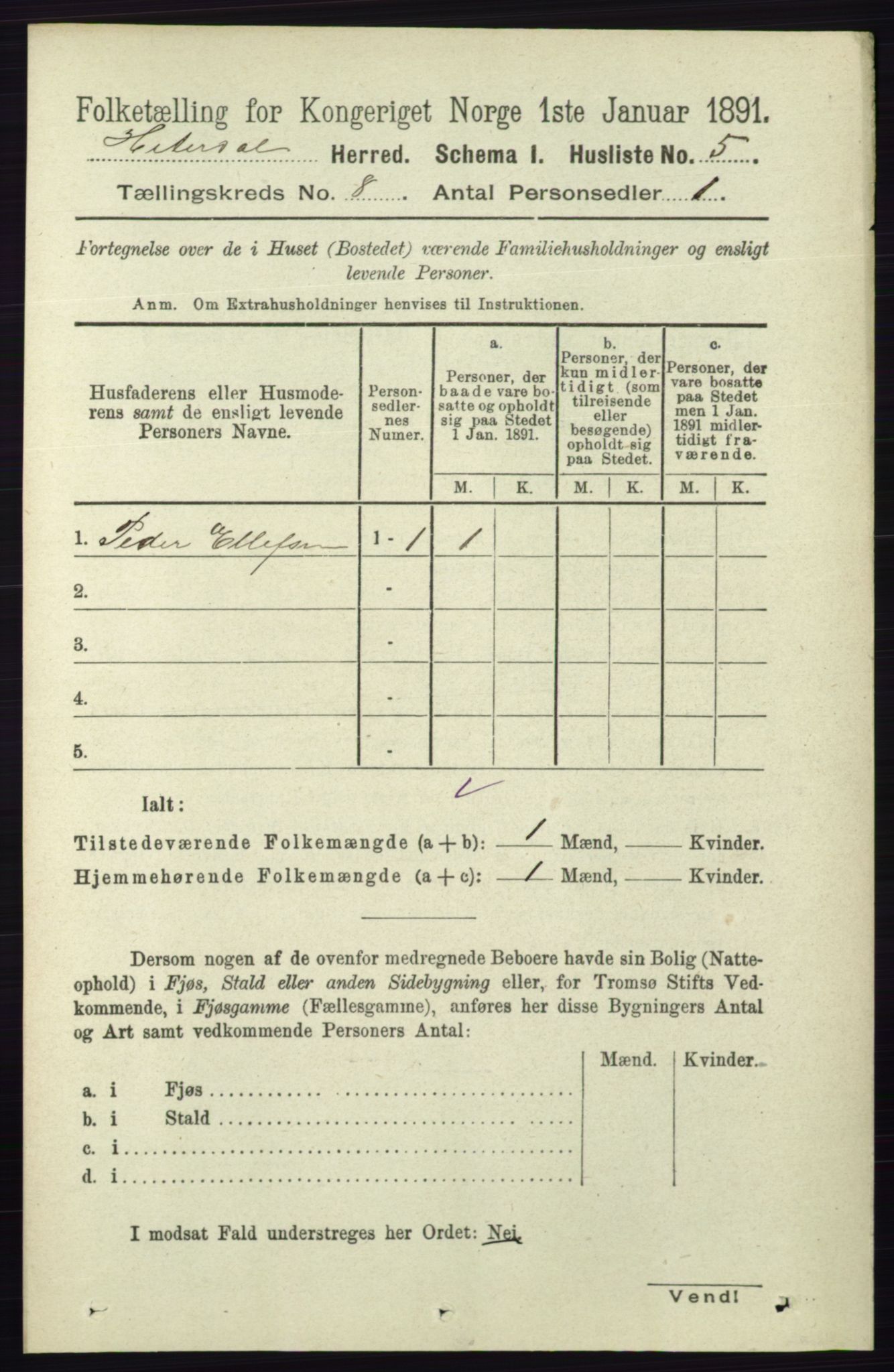 RA, 1891 census for 0823 Heddal, 1891, p. 3439