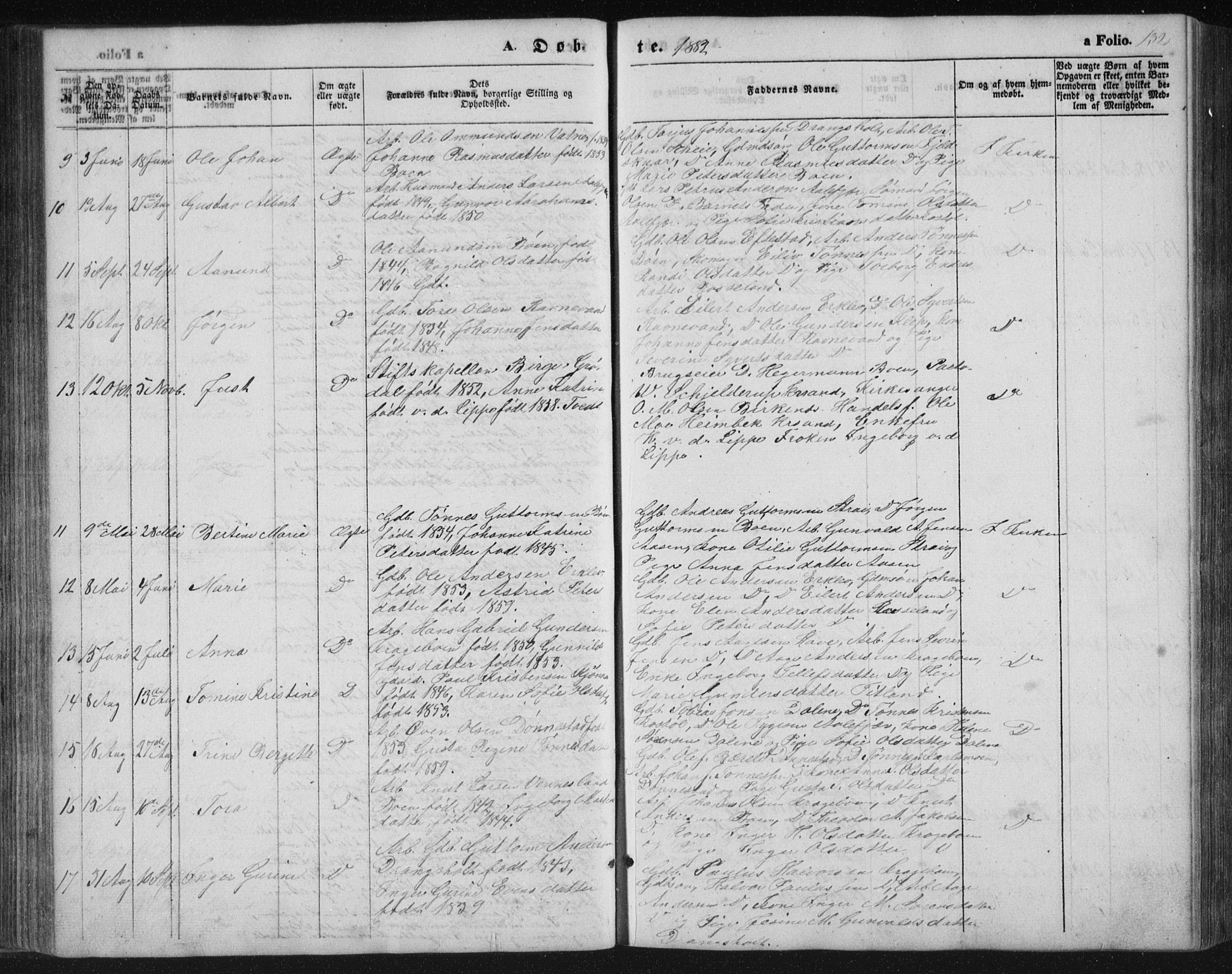 Tveit sokneprestkontor, AV/SAK-1111-0043/F/Fb/L0003: Parish register (copy) no. B 3, 1854-1886, p. 132