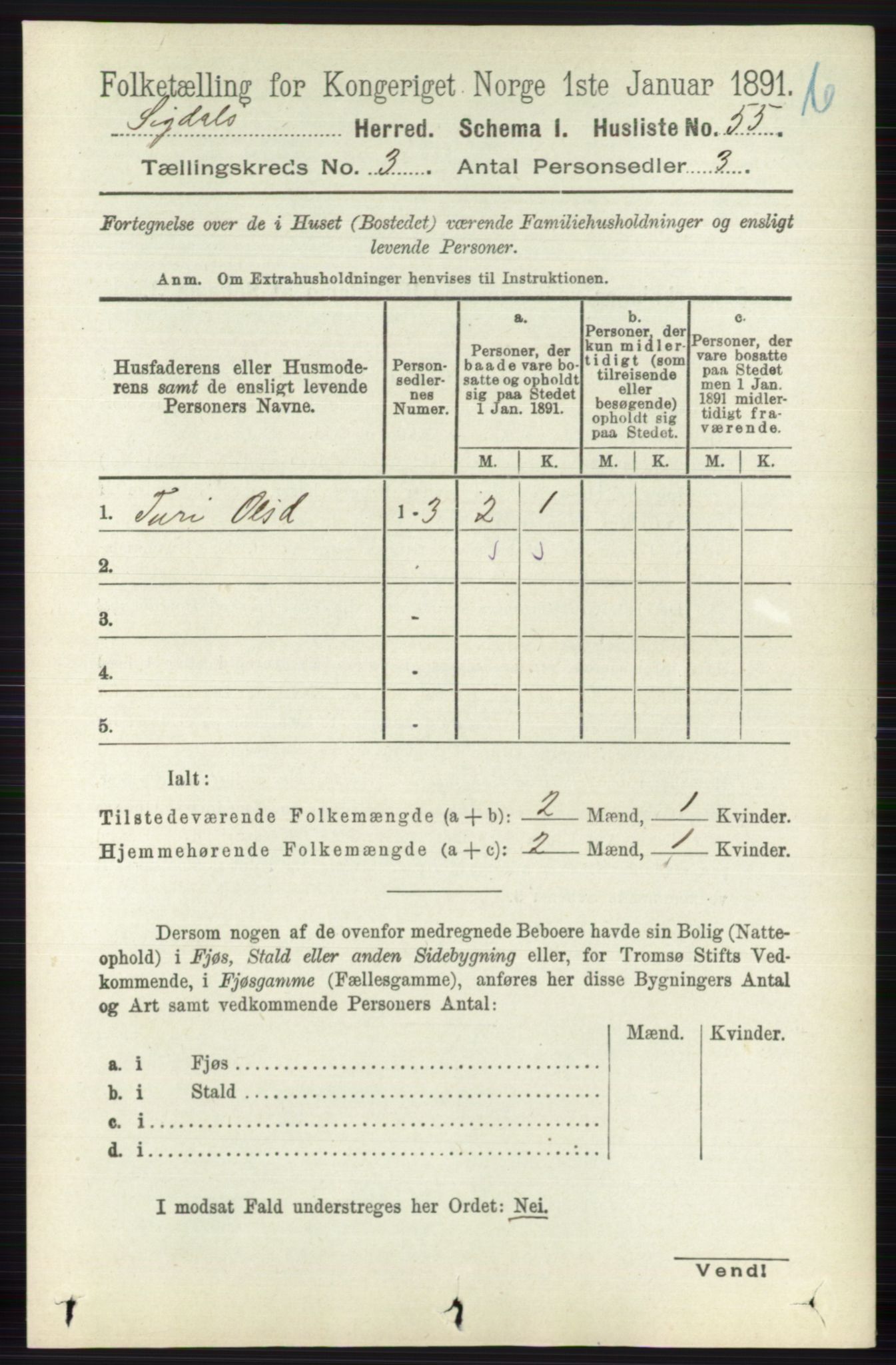 RA, 1891 census for 0621 Sigdal, 1891, p. 4301