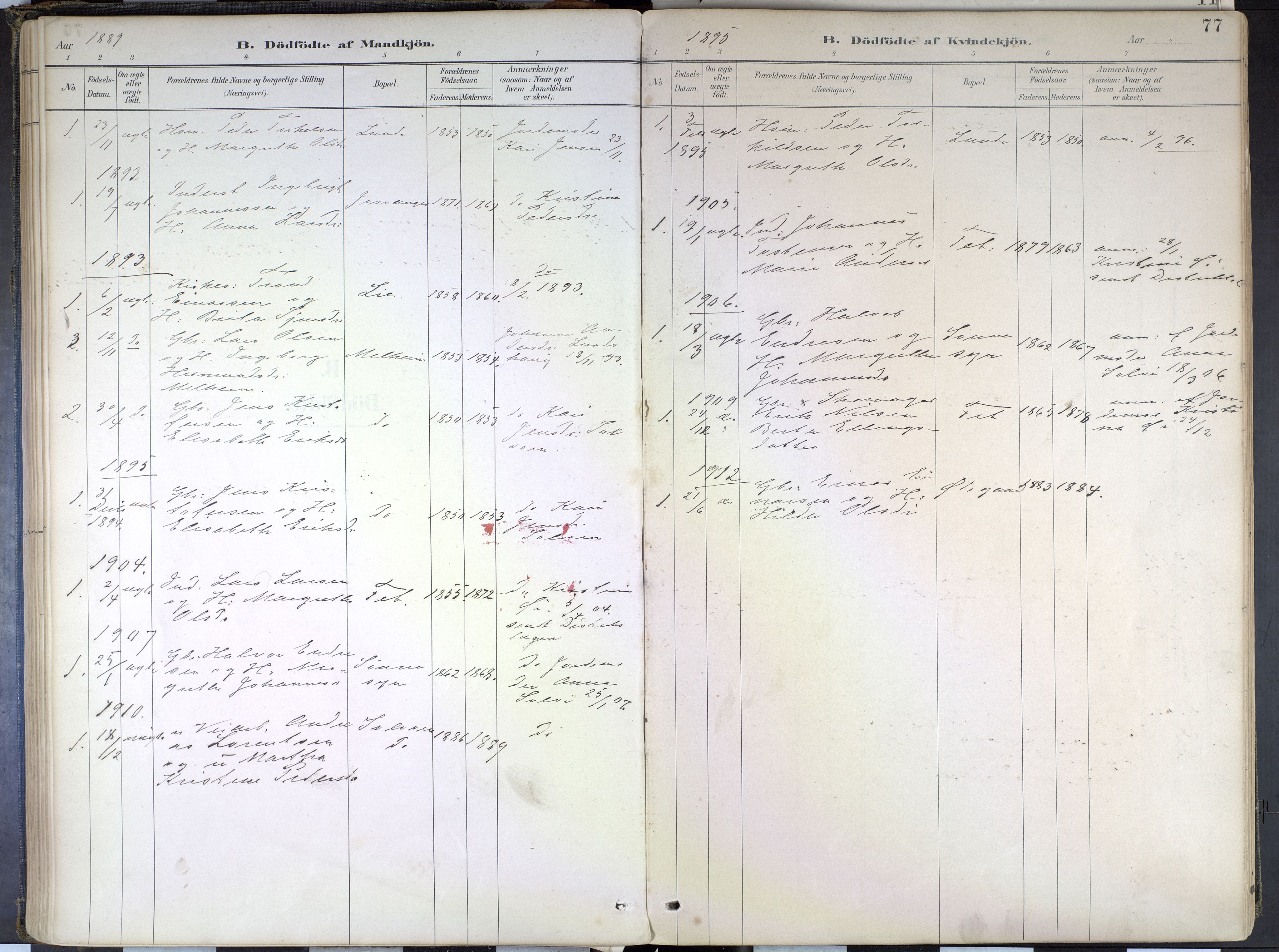 Hafslo sokneprestembete, SAB/A-80301/H/Haa/Haad/L0001: Parish register (official) no. D 1, 1886-1934, p. 77