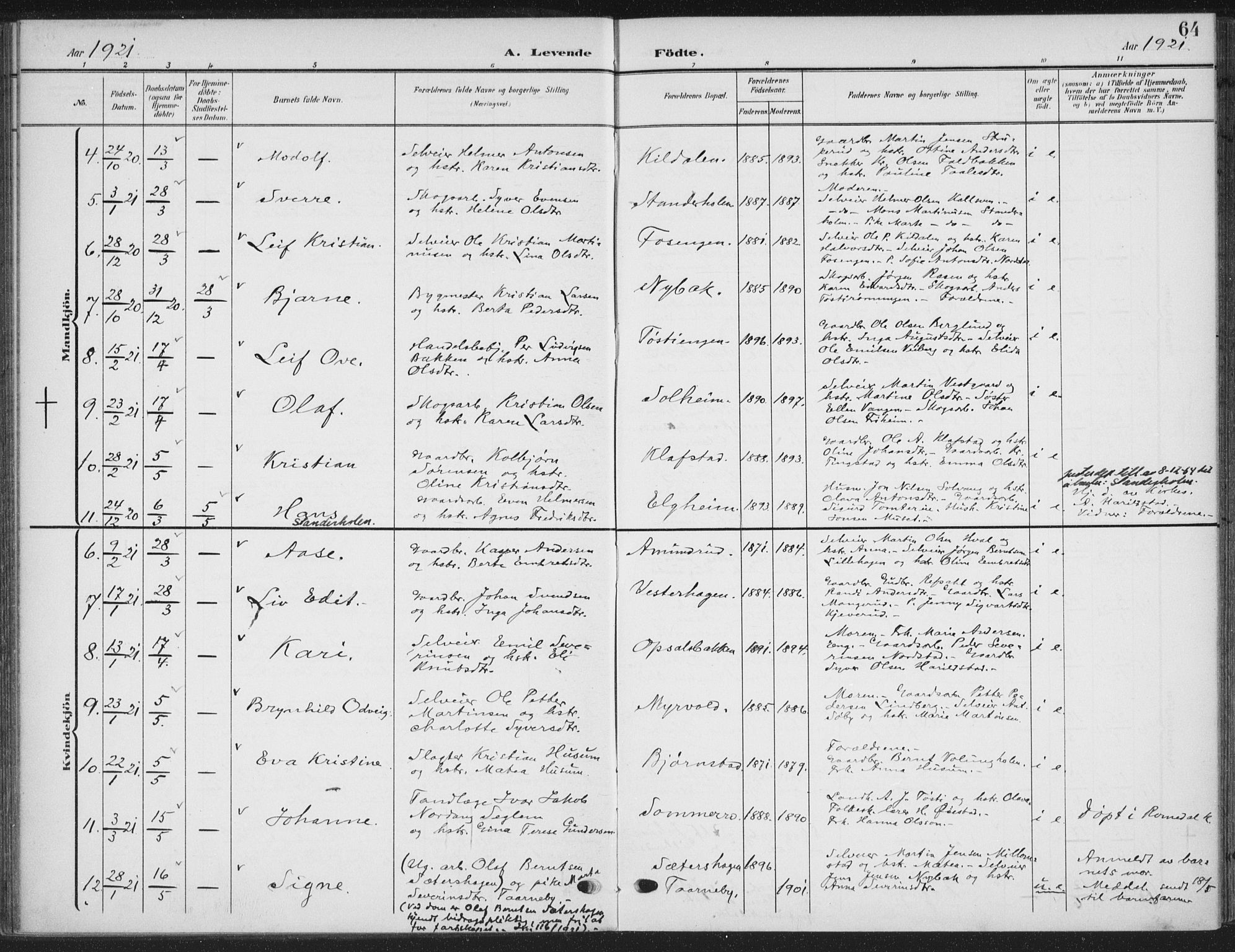 Romedal prestekontor, AV/SAH-PREST-004/K/L0009: Parish register (official) no. 9, 1906-1929, p. 64