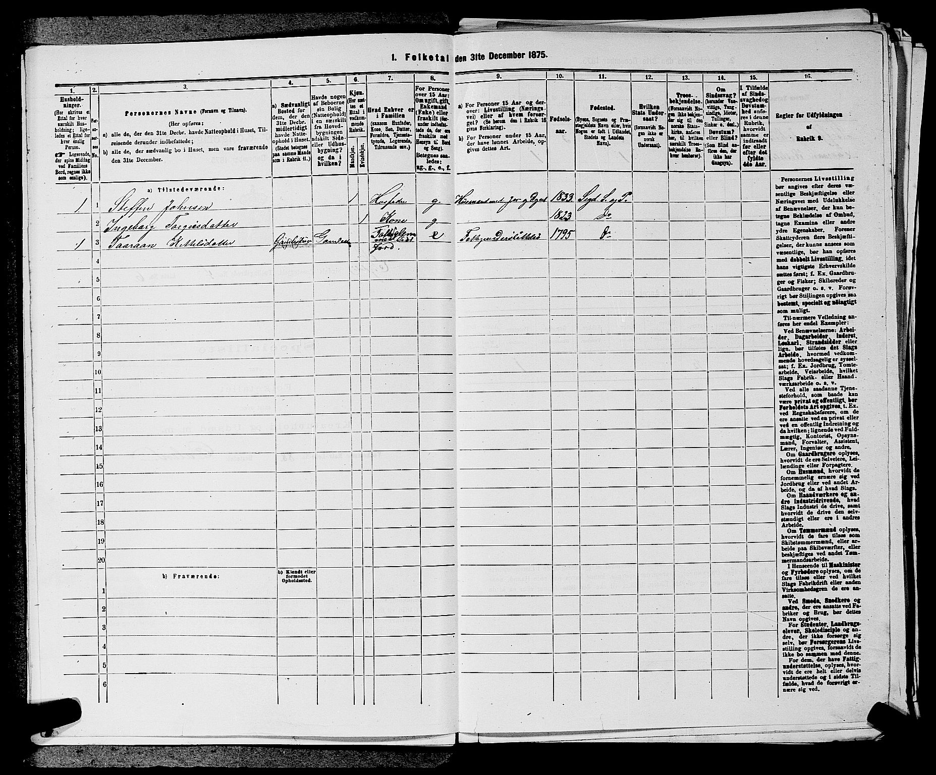 SAKO, 1875 census for 0621P Sigdal, 1875, p. 577