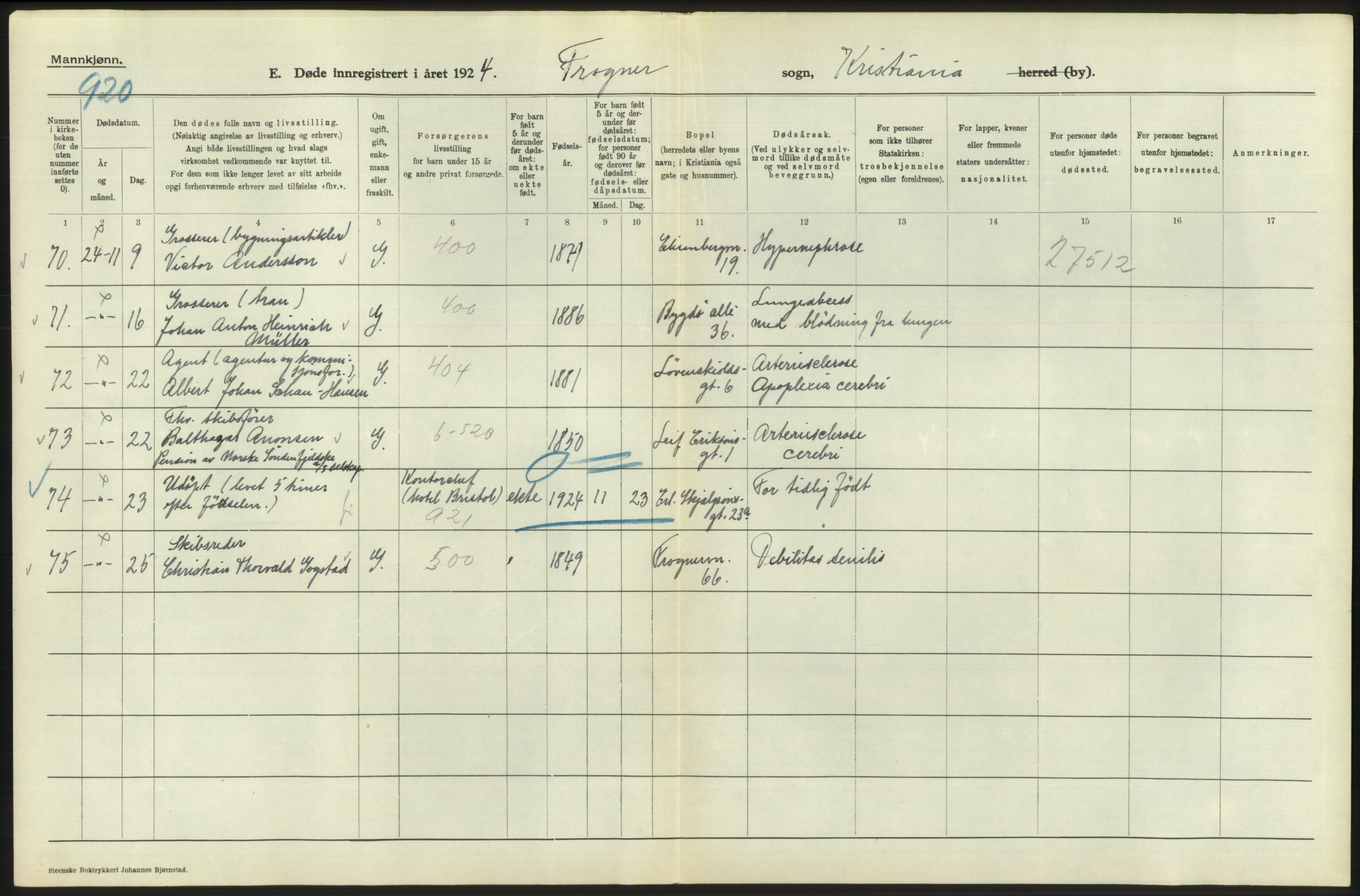 Statistisk sentralbyrå, Sosiodemografiske emner, Befolkning, AV/RA-S-2228/D/Df/Dfc/Dfcd/L0008: Kristiania: Døde menn, 1924, p. 150