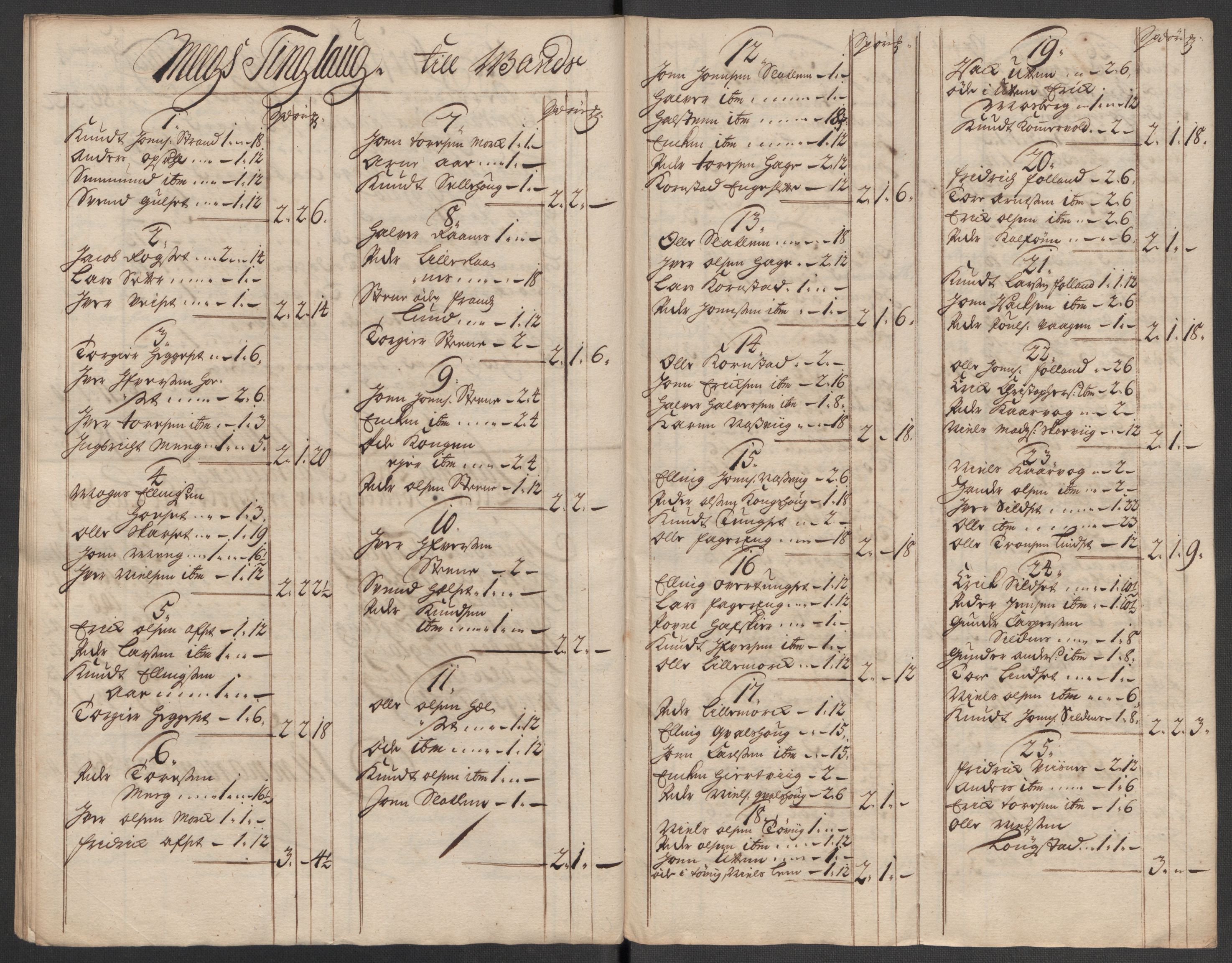 Rentekammeret inntil 1814, Reviderte regnskaper, Fogderegnskap, AV/RA-EA-4092/R56/L3751: Fogderegnskap Nordmøre, 1718, p. 94