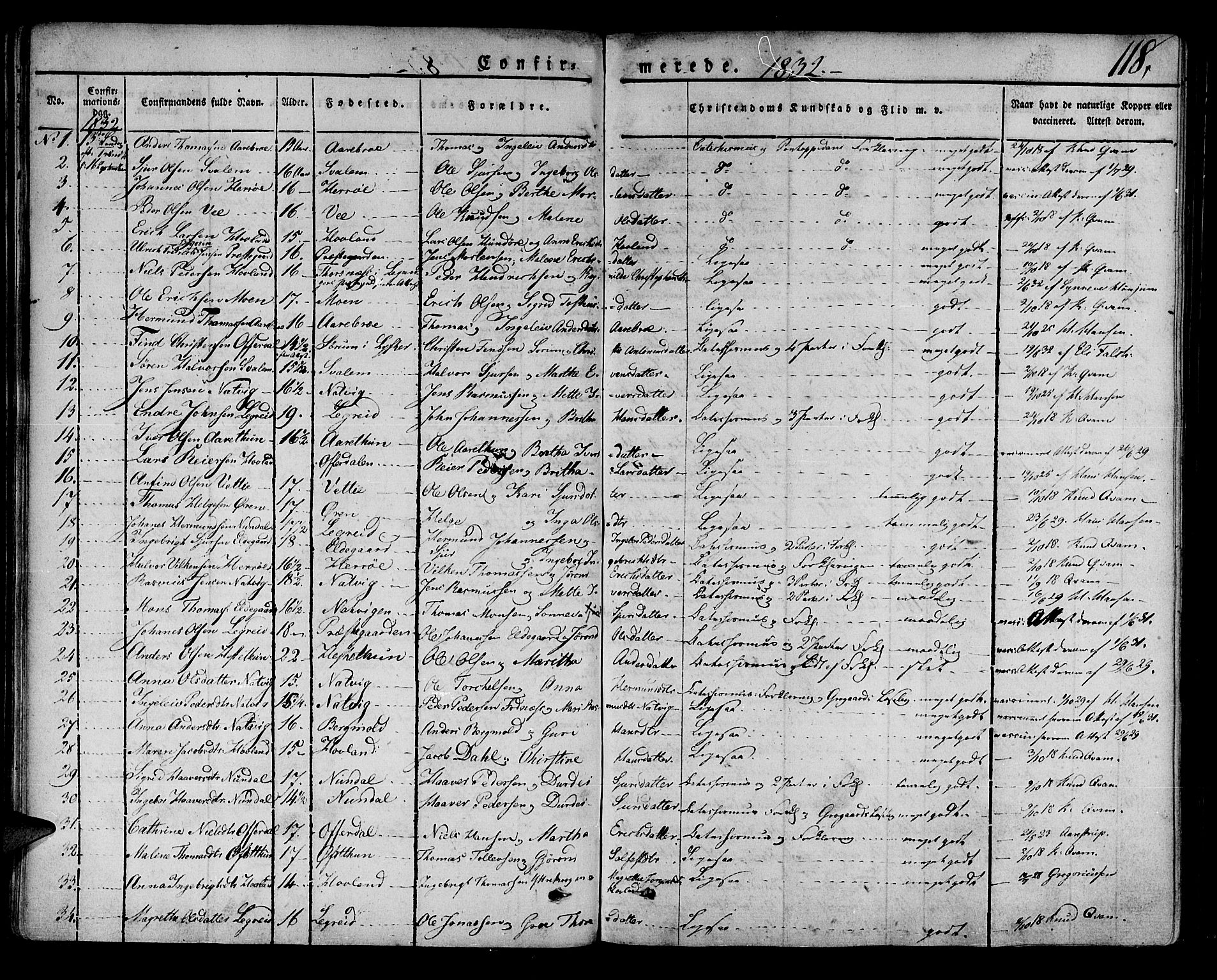 Lærdal sokneprestembete, SAB/A-81201: Parish register (official) no. A 5, 1822-1834, p. 118