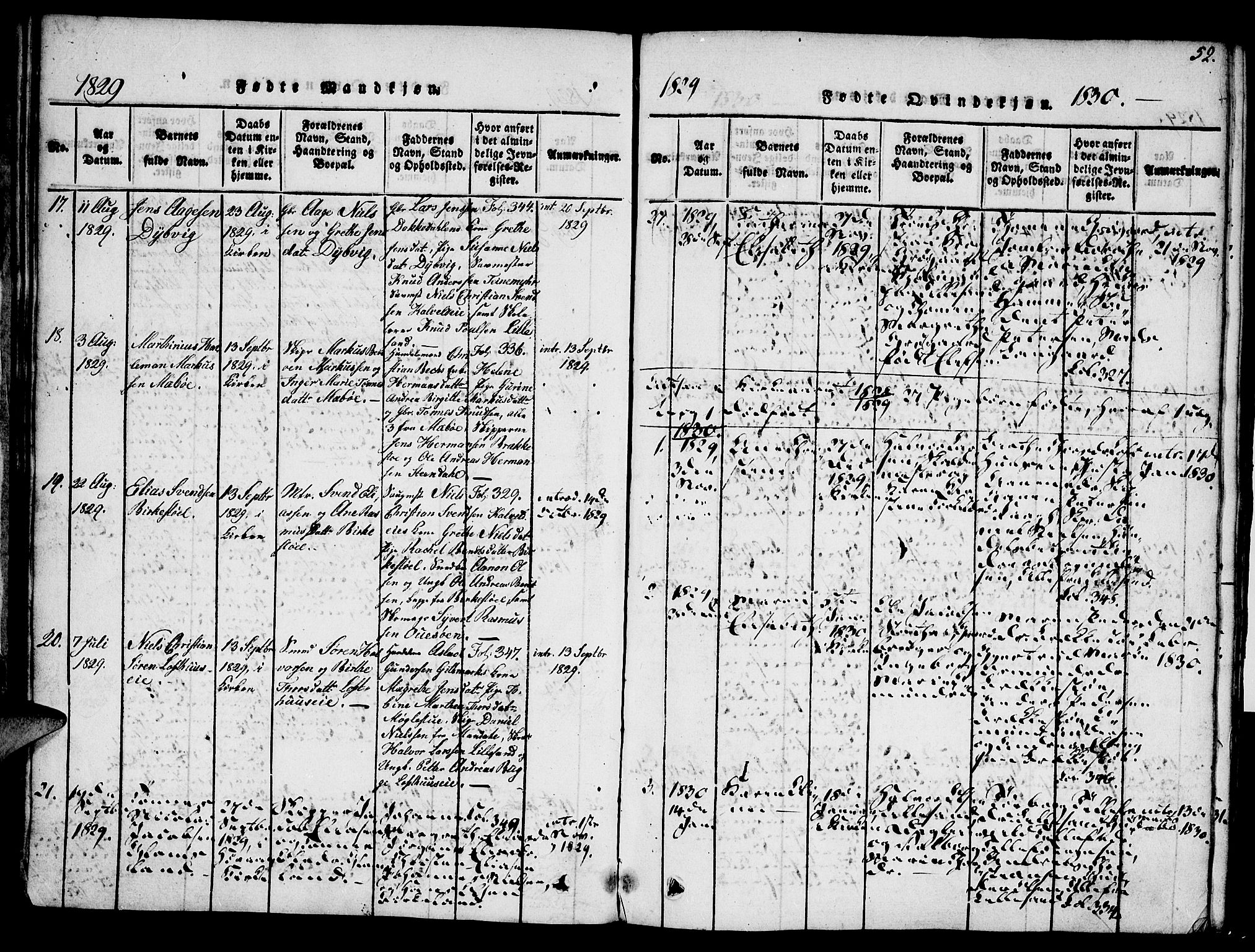 Vestre Moland sokneprestkontor, SAK/1111-0046/F/Fa/Fab/L0003: Parish register (official) no. A 3, 1816-1843, p. 52