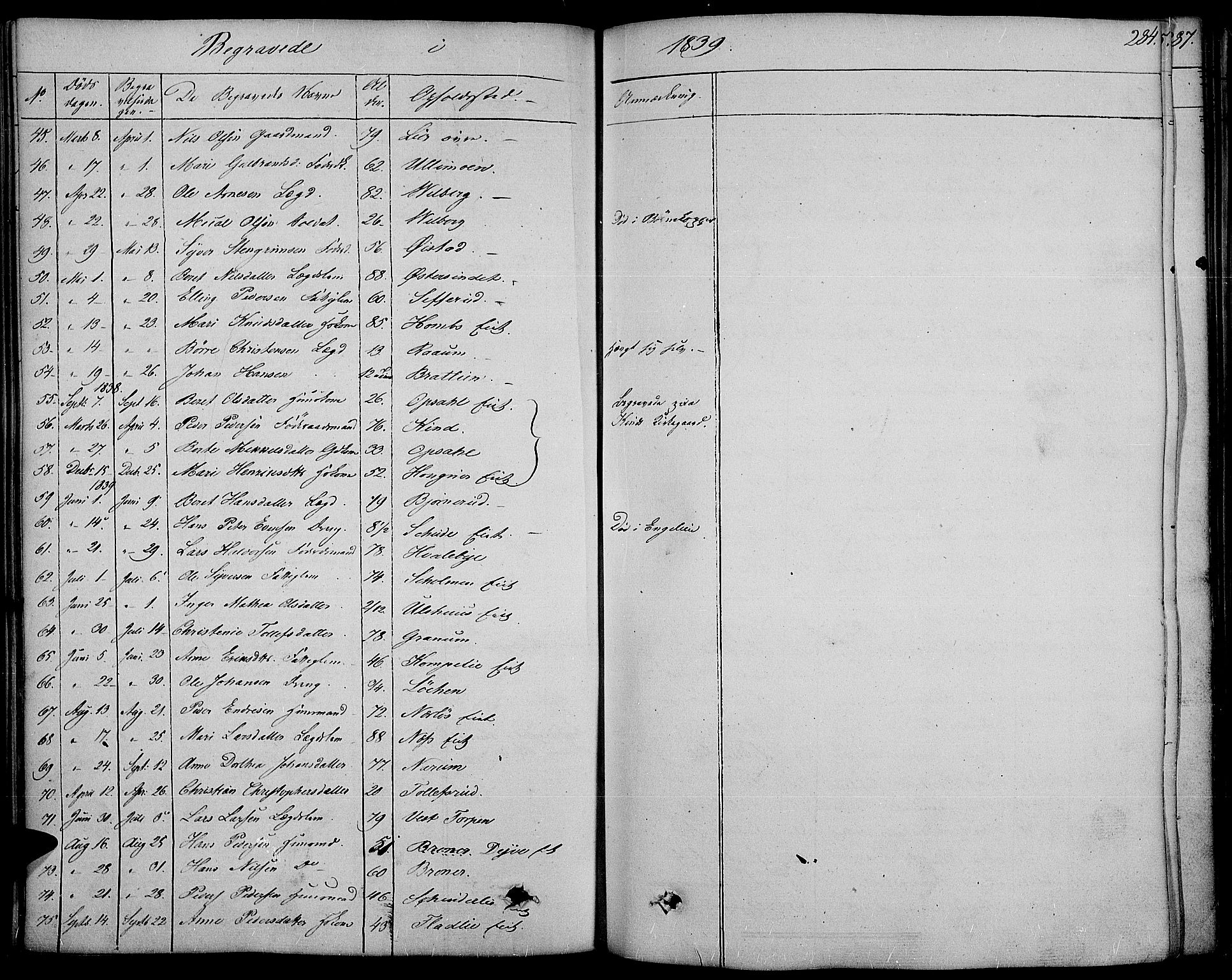 Land prestekontor, SAH/PREST-120/H/Ha/Haa/L0008: Parish register (official) no. 8, 1830-1846, p. 284