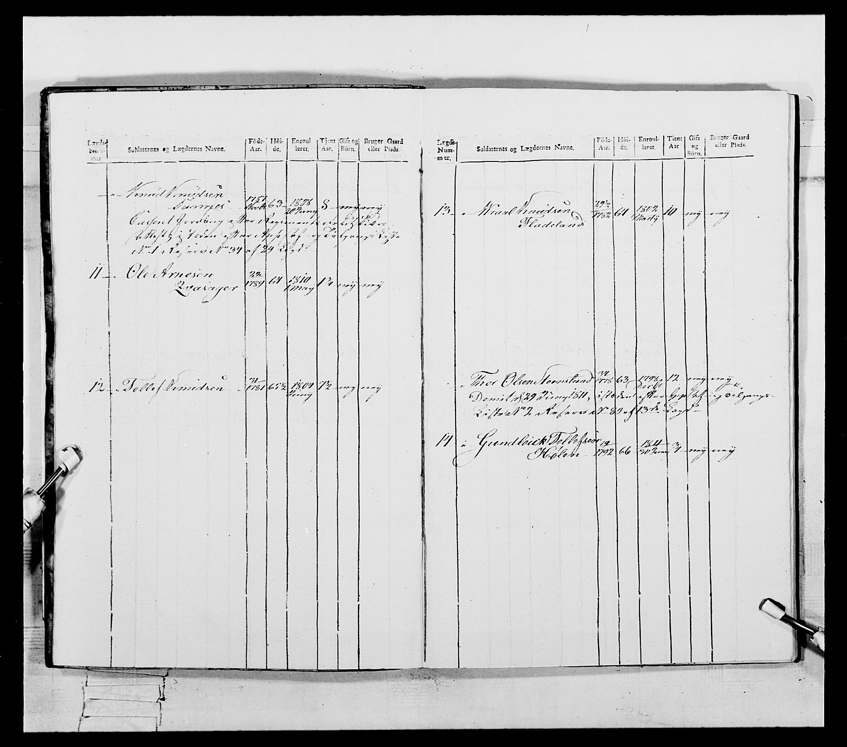 Generalitets- og kommissariatskollegiet, Det kongelige norske kommissariatskollegium, AV/RA-EA-5420/E/Eh/L0112: Vesterlenske nasjonale infanteriregiment, 1812, p. 531