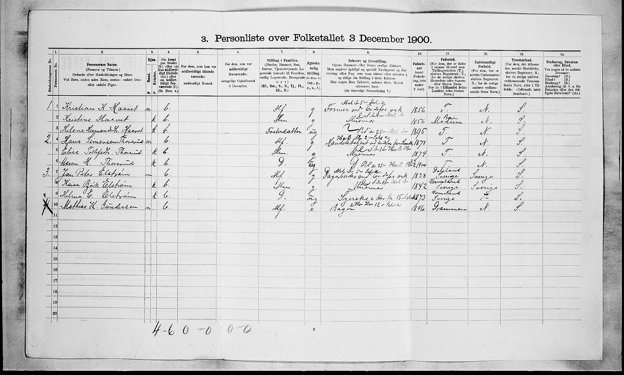RA, 1900 census for Hof, 1900, p. 170