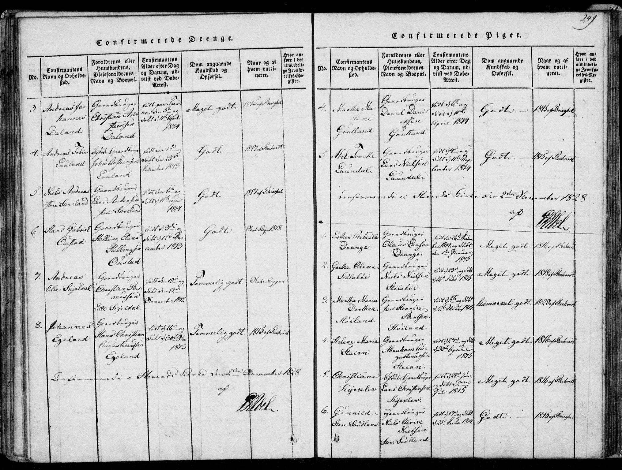 Herad sokneprestkontor, AV/SAK-1111-0018/F/Fa/Faa/L0003: Parish register (official) no. A 3, 1816-1844, p. 249