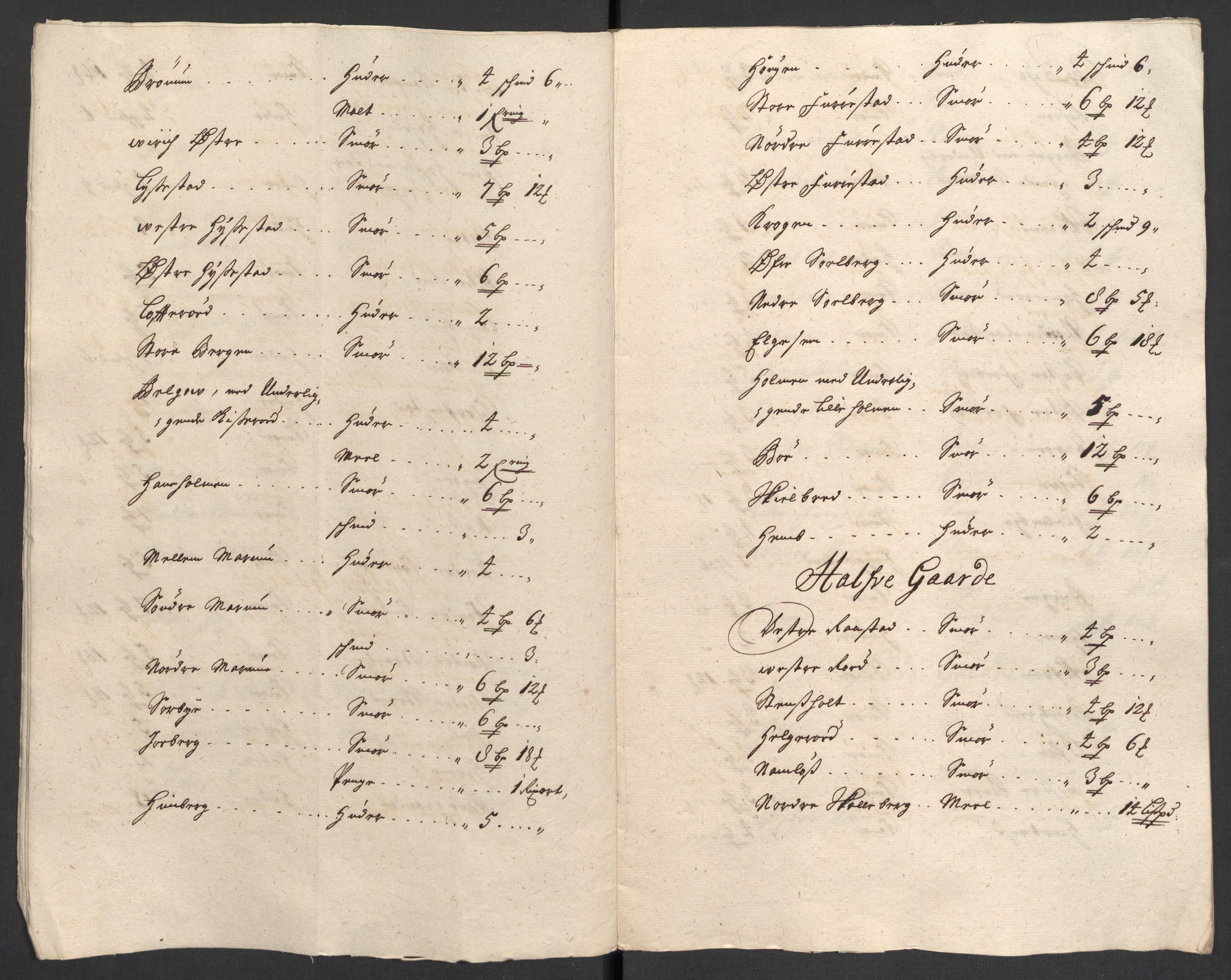 Rentekammeret inntil 1814, Reviderte regnskaper, Fogderegnskap, RA/EA-4092/R33/L1981: Fogderegnskap Larvik grevskap, 1709-1710, p. 21