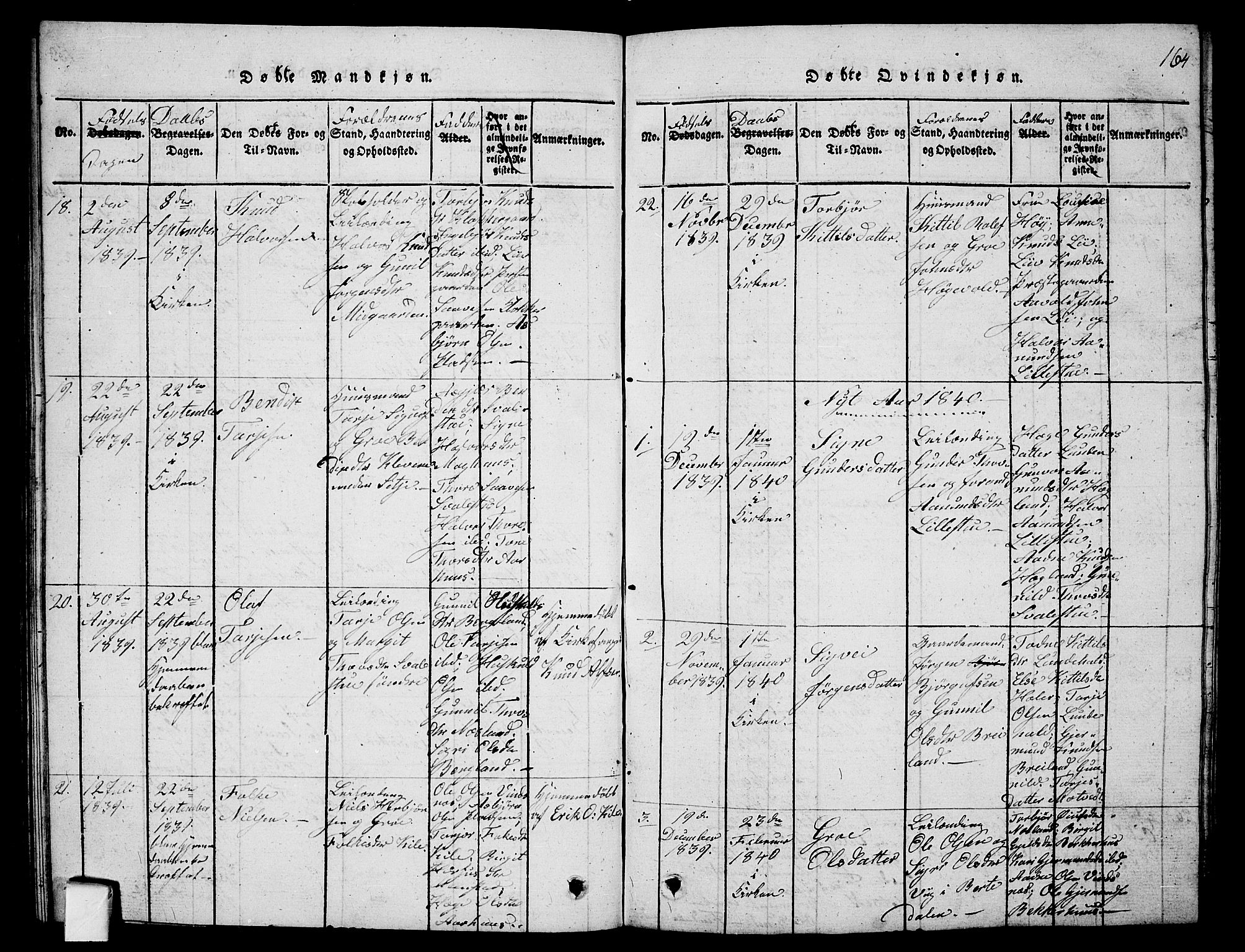 Fyresdal kirkebøker, SAKO/A-263/G/Ga/L0001: Parish register (copy) no. I 1, 1816-1840, p. 164