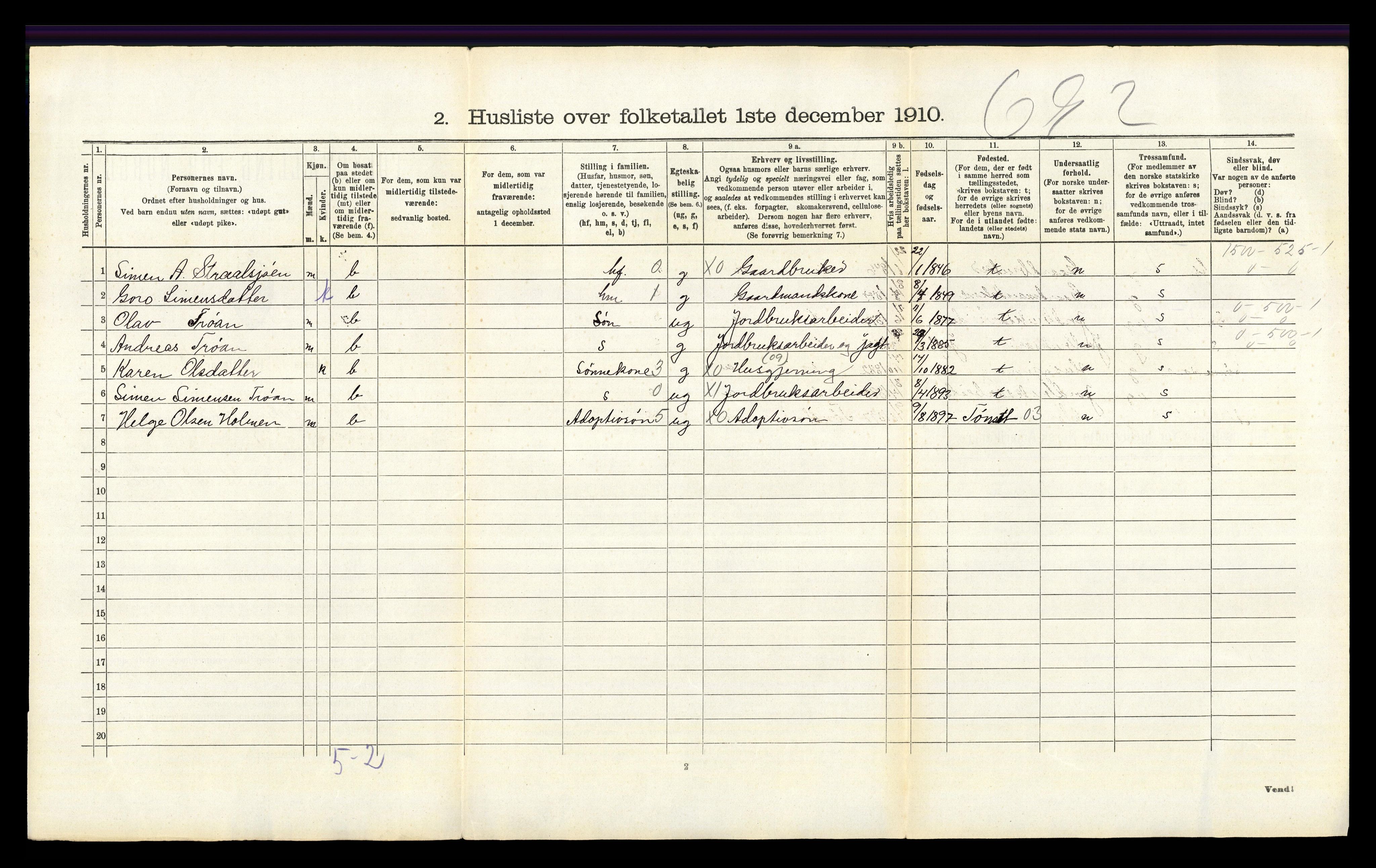 RA, 1910 census for Lille Elvedalen, 1910, p. 770