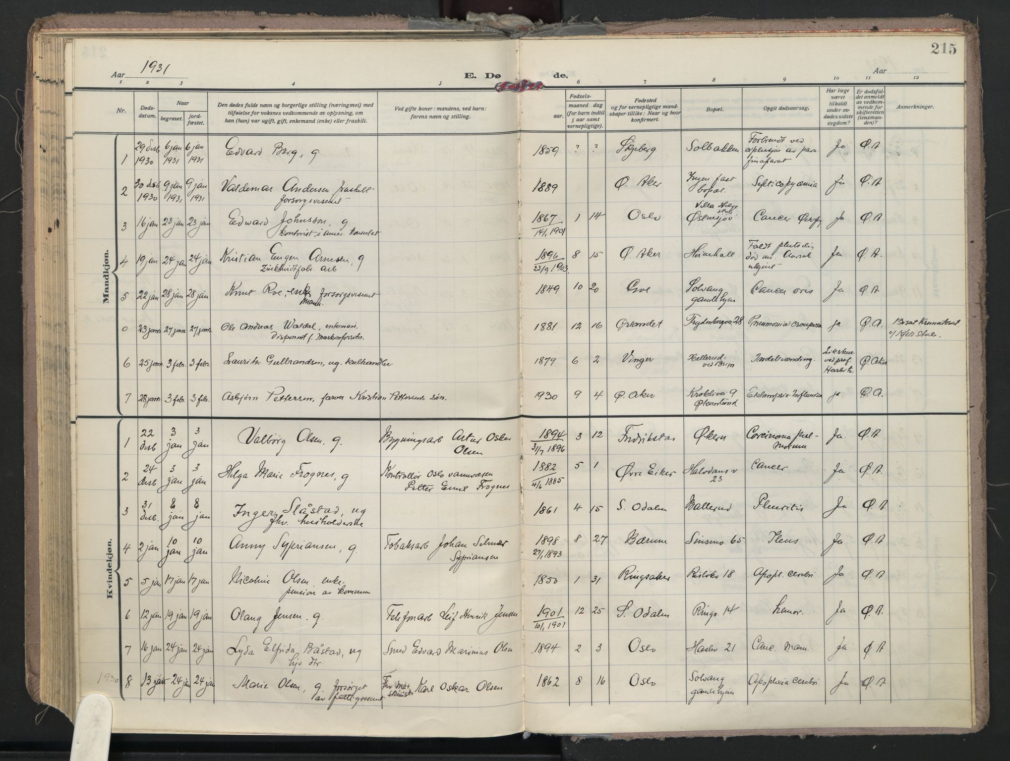 Østre Aker prestekontor Kirkebøker, AV/SAO-A-10840/F/Fa/L0014: Parish register (official) no. I 14, 1926-1936, p. 215