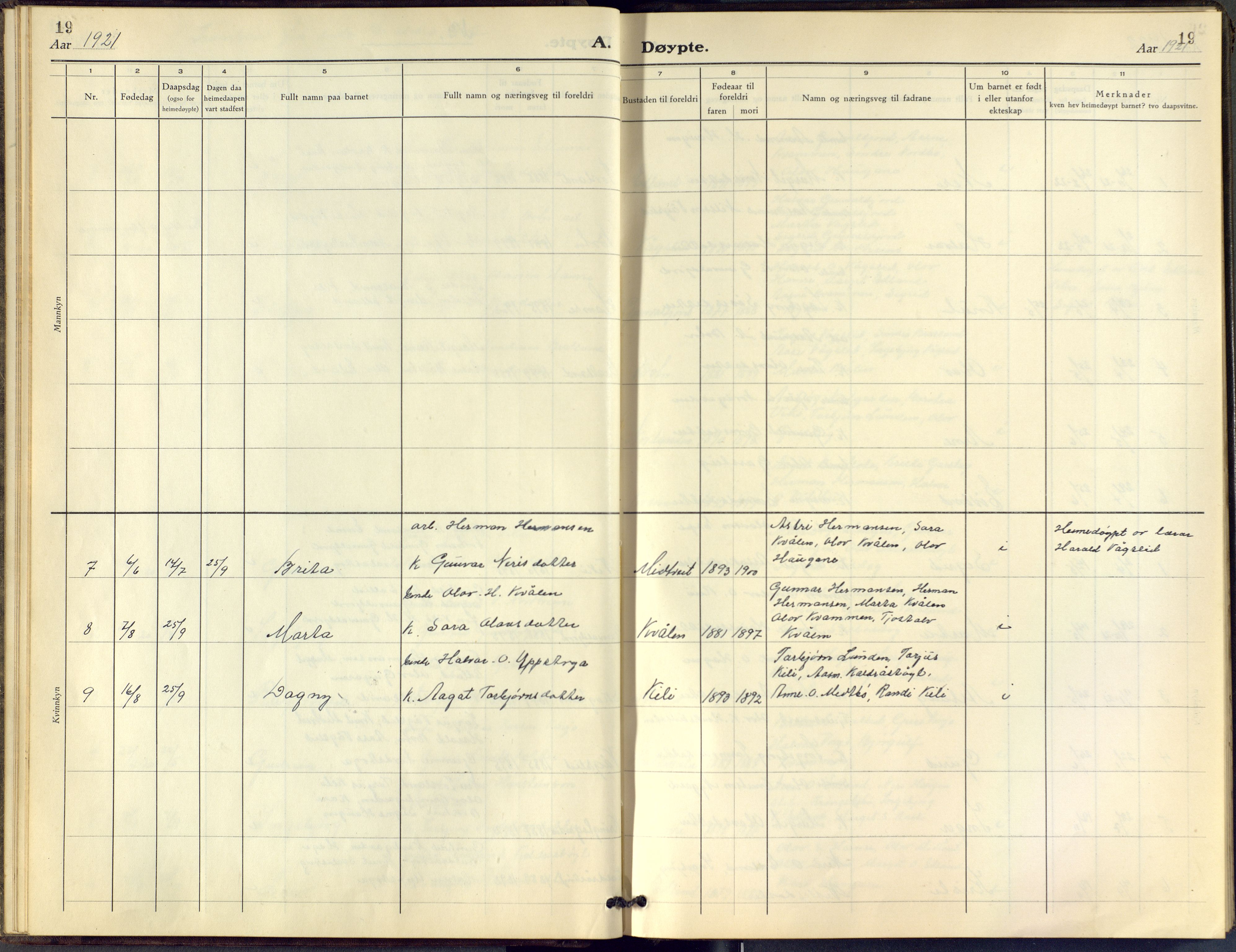 Vinje kirkebøker, SAKO/A-312/F/Fc/L0002: Parish register (official) no. III 2, 1921-1943, p. 19