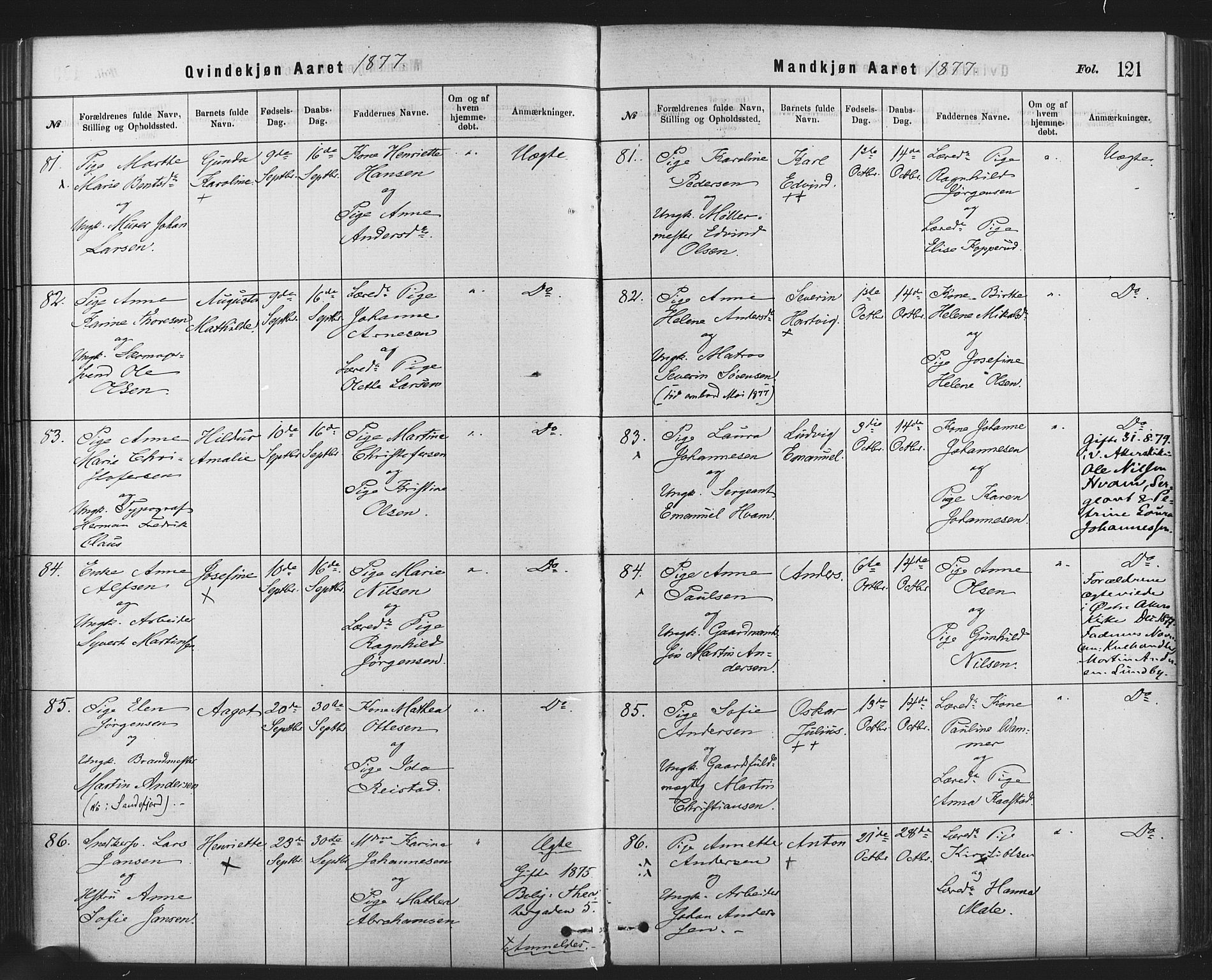 Rikshospitalet prestekontor Kirkebøker, SAO/A-10309b/F/L0006: Parish register (official) no. 6, 1871-1885, p. 121
