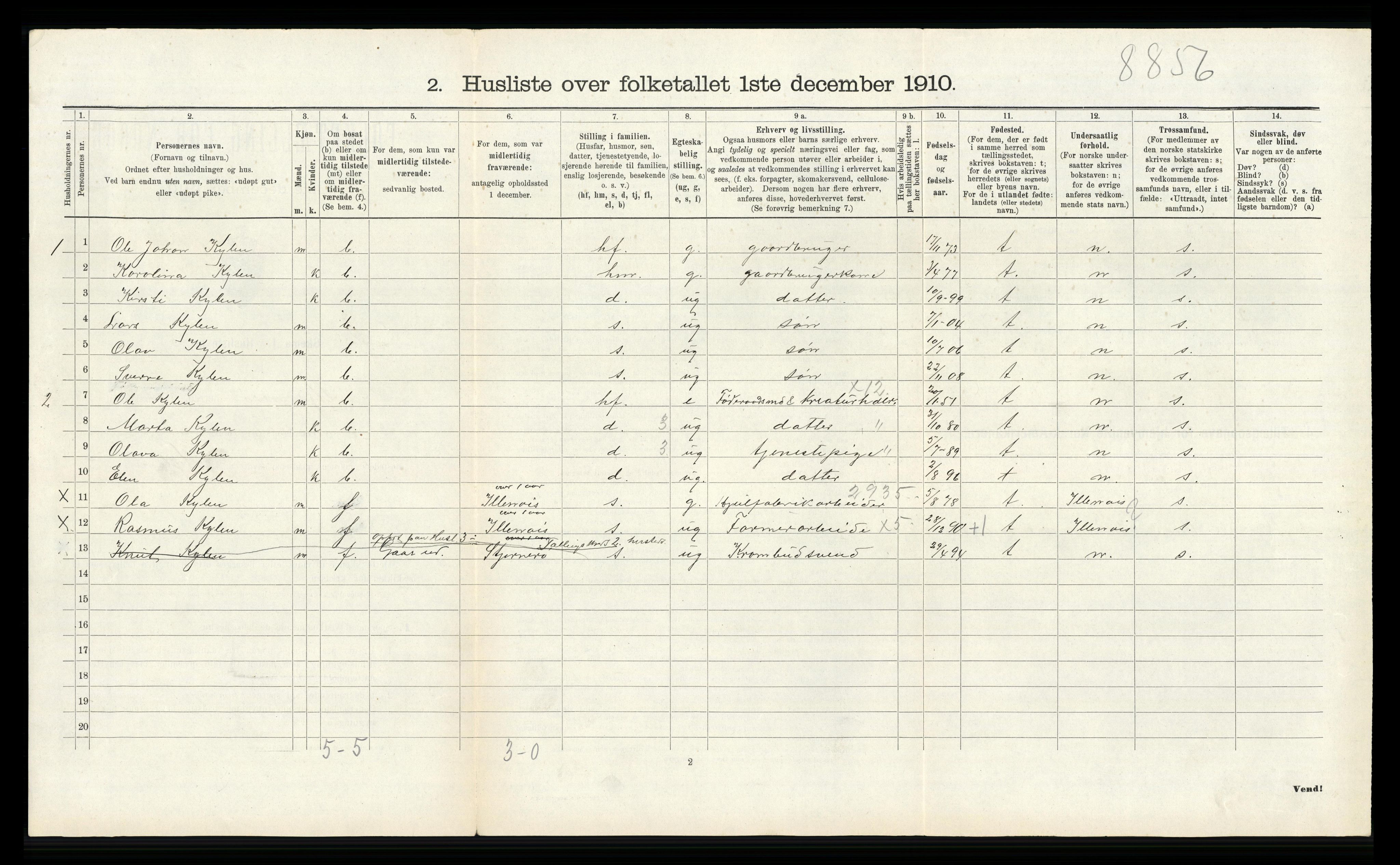 RA, 1910 census for Sjernarøy, 1910, p. 298