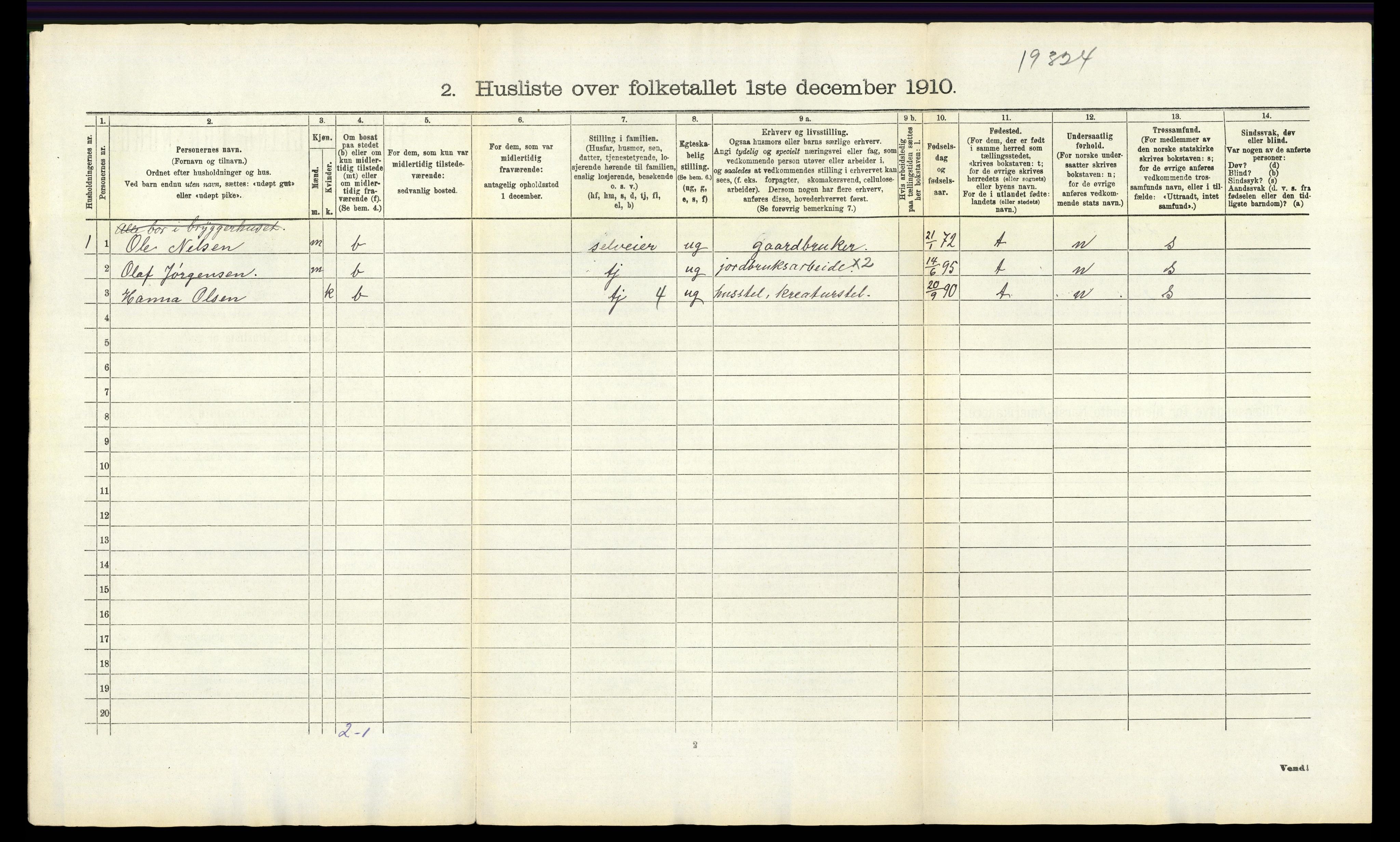 RA, 1910 census for Brunlanes, 1910, p. 62