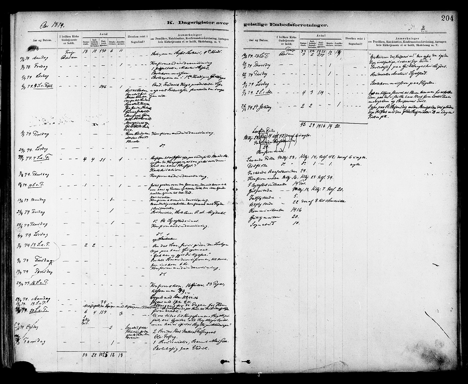 Ministerialprotokoller, klokkerbøker og fødselsregistre - Nord-Trøndelag, AV/SAT-A-1458/714/L0130: Parish register (official) no. 714A01, 1878-1895, p. 204