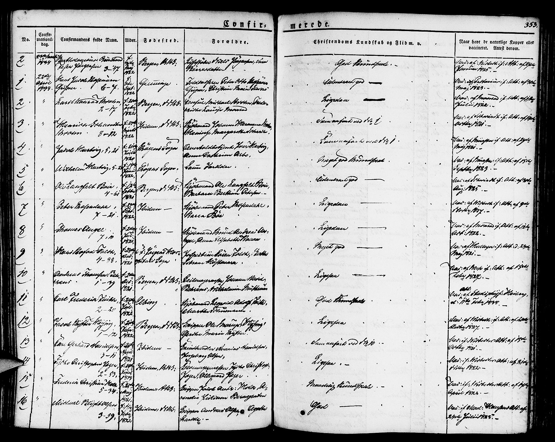 Nykirken Sokneprestembete, AV/SAB-A-77101/H/Haa/L0012: Parish register (official) no. A 12, 1821-1844, p. 353