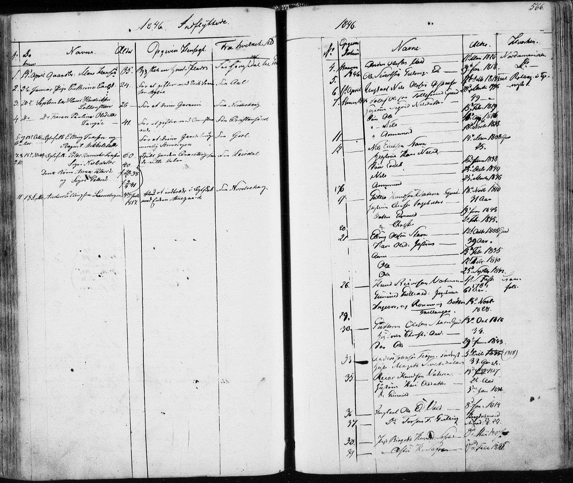 Nes kirkebøker, AV/SAKO-A-236/F/Fa/L0009: Parish register (official) no. 9, 1834-1863, p. 566