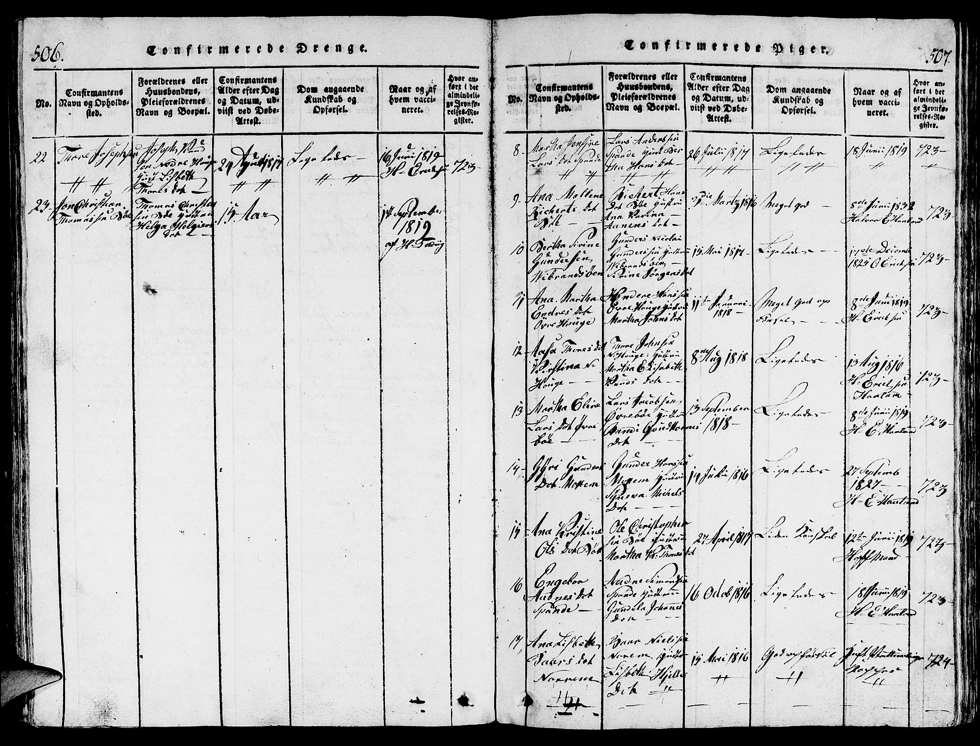 Torvastad sokneprestkontor, SAST/A -101857/H/Ha/Hab/L0001: Parish register (copy) no. B 1 /1, 1817-1835, p. 506-507