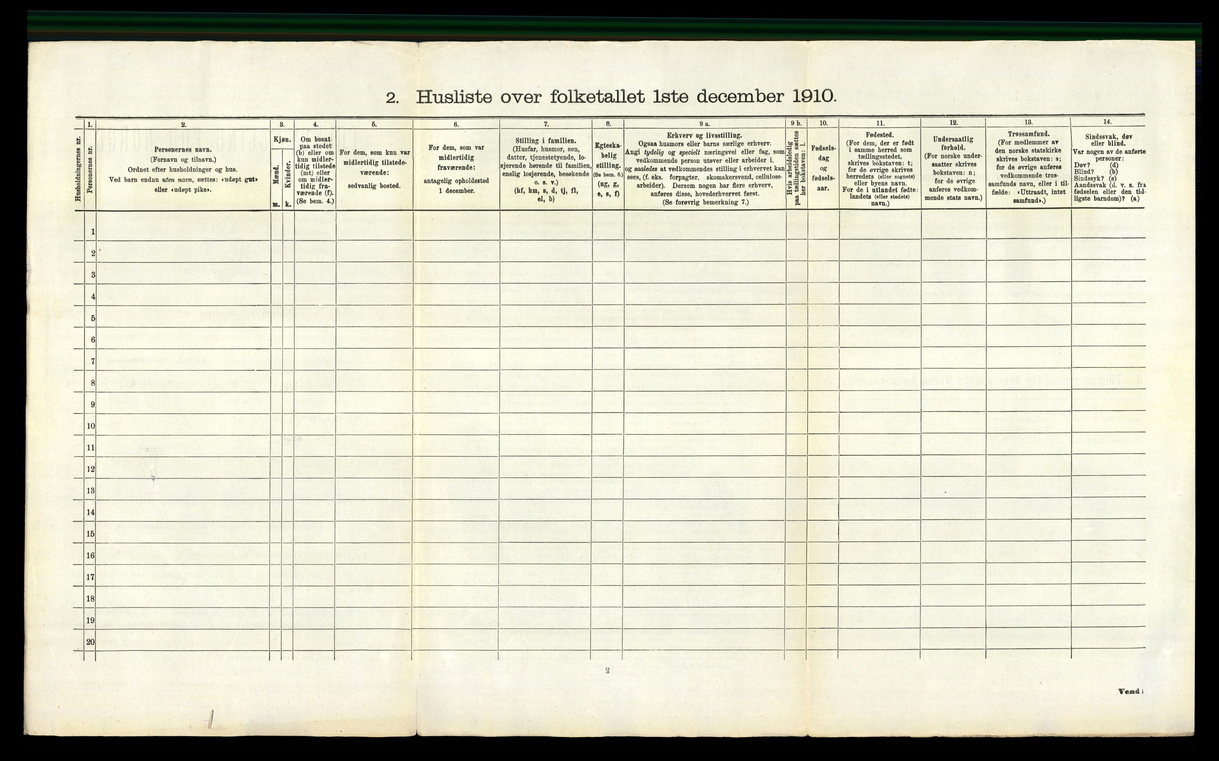 RA, 1910 census for Tjøme, 1910, p. 1090