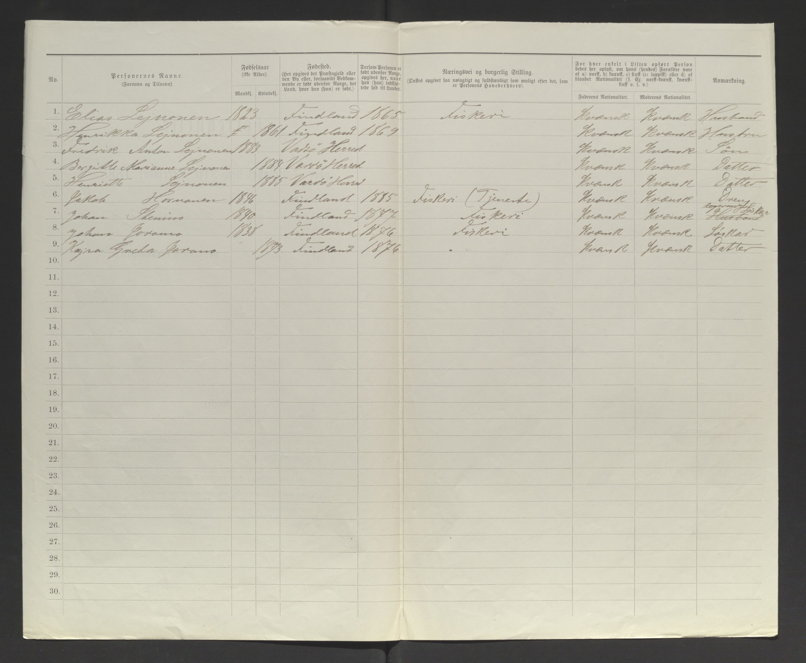 SATØ, 1885 census for 2028 Vardø, 1885, p. 102b