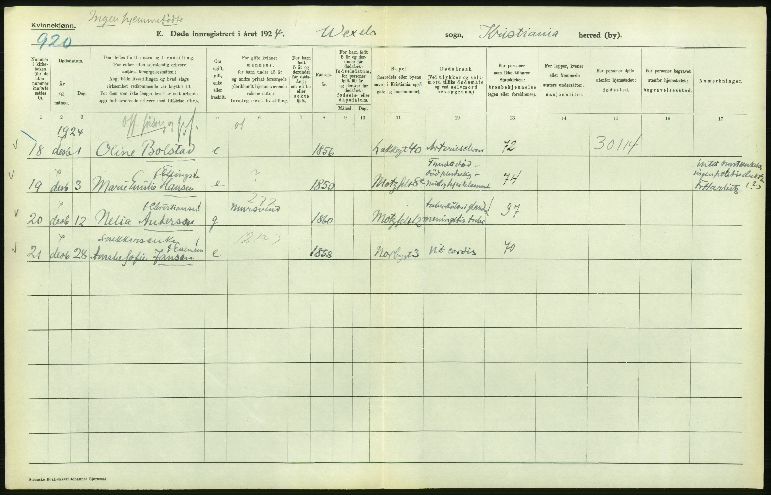 Statistisk sentralbyrå, Sosiodemografiske emner, Befolkning, AV/RA-S-2228/D/Df/Dfc/Dfcd/L0009: Kristiania: Døde kvinner, dødfødte, 1924, p. 514