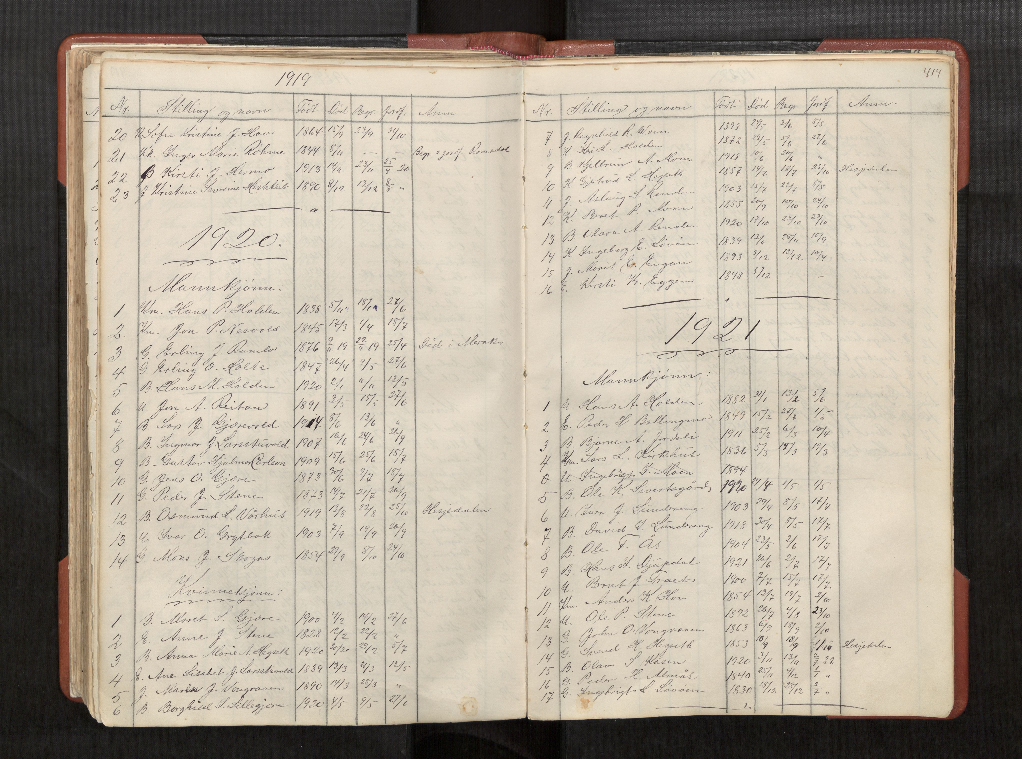 Ministerialprotokoller, klokkerbøker og fødselsregistre - Sør-Trøndelag, SAT/A-1456/686/L0985: Parish register (copy) no. 686C01, 1871-1933, p. 414
