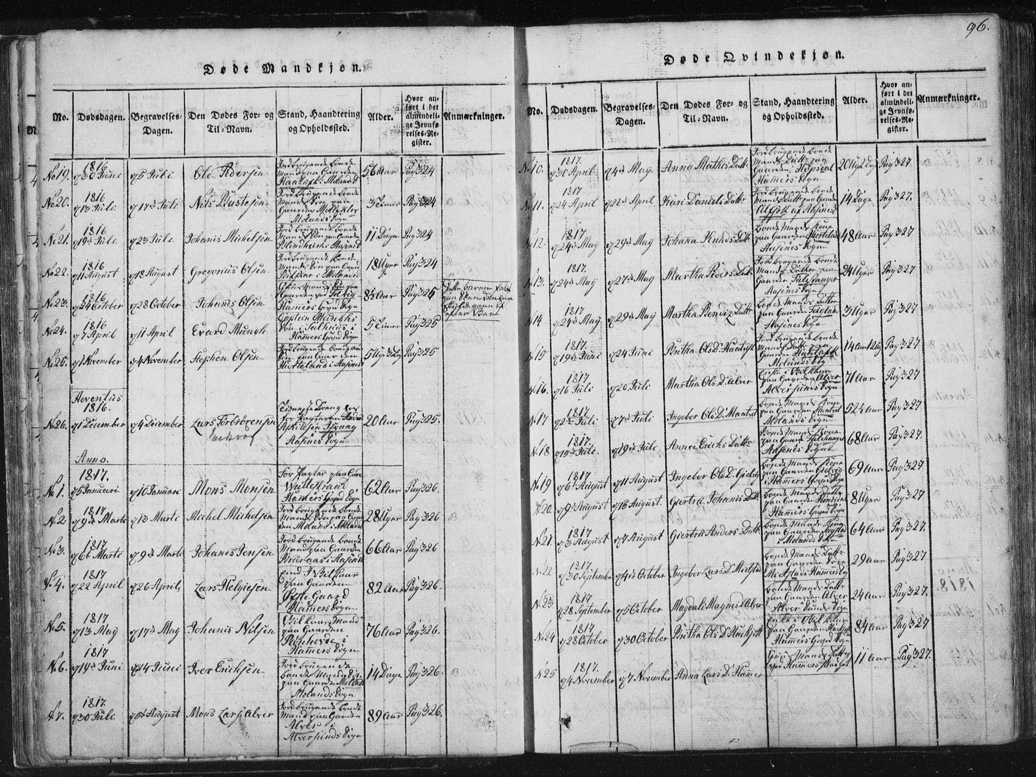 Hamre sokneprestembete, AV/SAB-A-75501/H/Ha/Haa/Haaa/L0010: Parish register (official) no. A 10, 1816-1826, p. 96