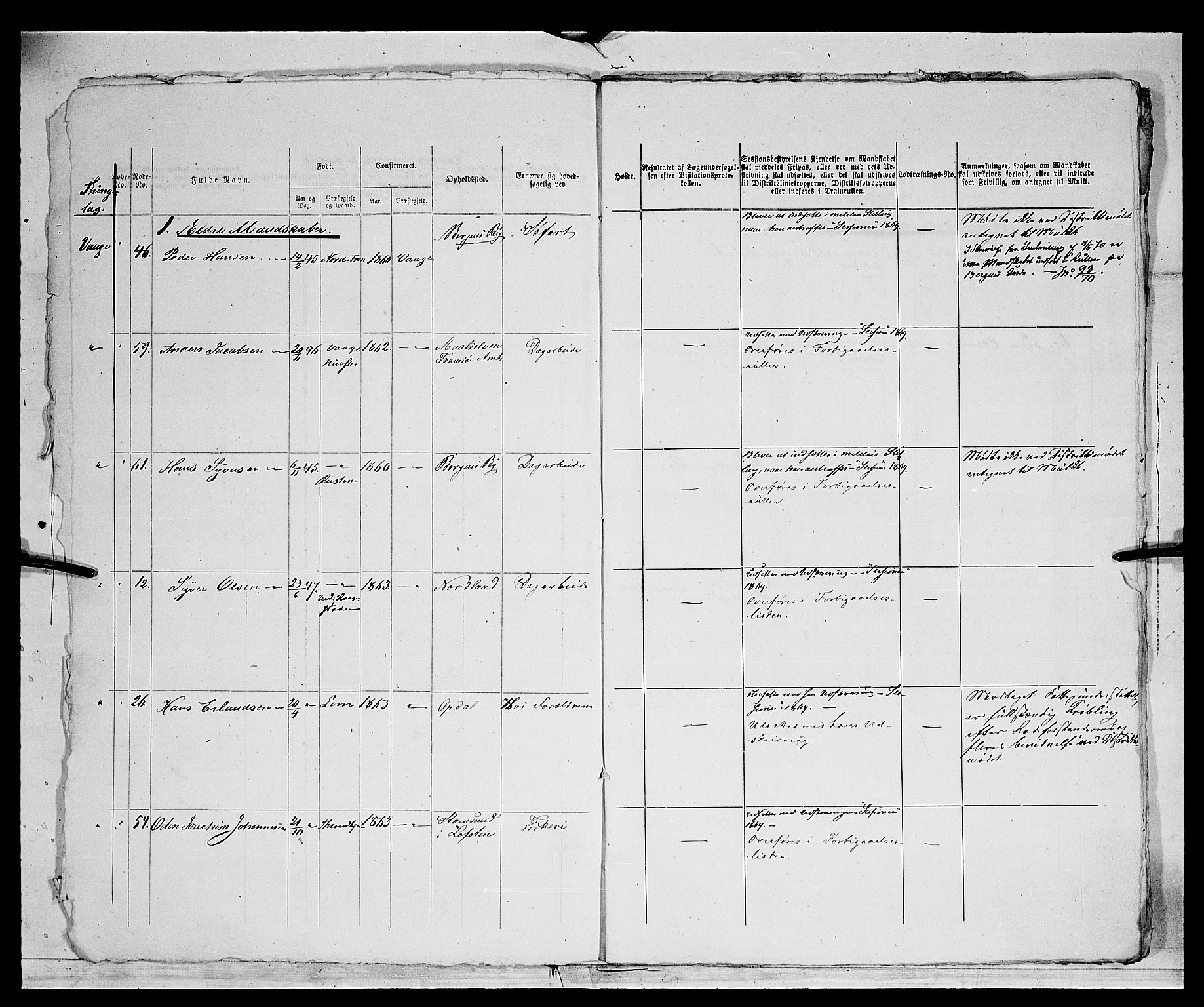 Fylkesmannen i Oppland, AV/SAH-FYO-002/1/K/Kg/L1174: Fron, Nordre og Søndre Fron, Vågå, 1860-1879, p. 473