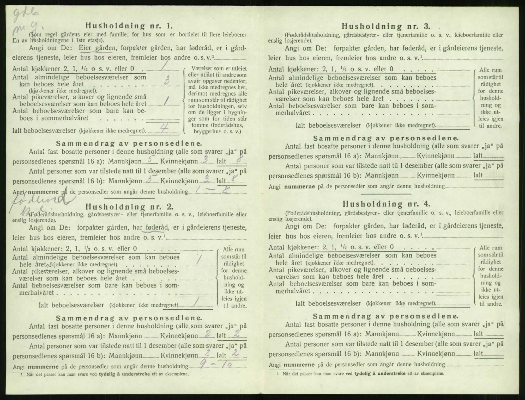 SAT, 1920 census for Volda, 1920, p. 1633