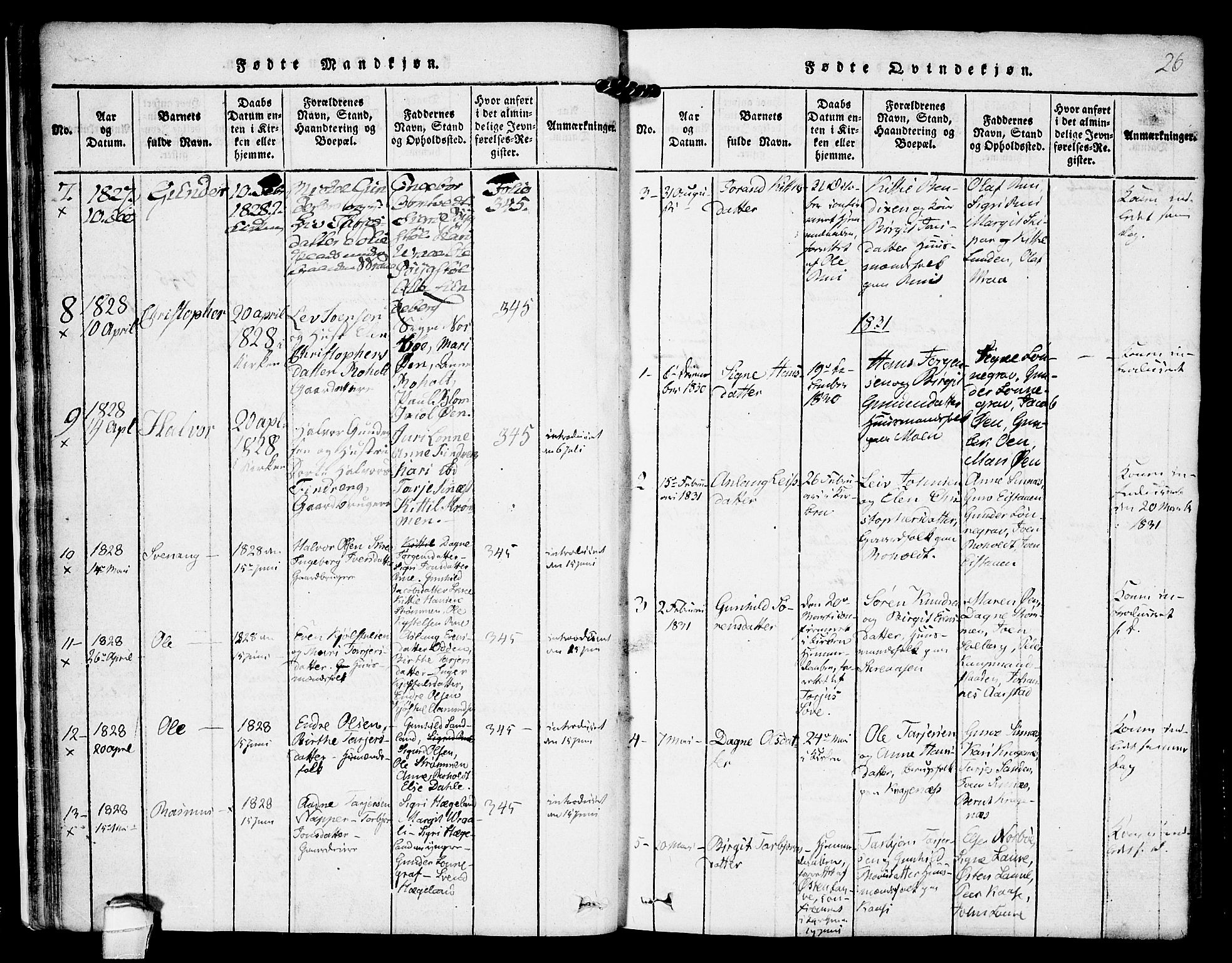 Kviteseid kirkebøker, SAKO/A-276/F/Fc/L0001: Parish register (official) no. III 1, 1815-1836, p. 26