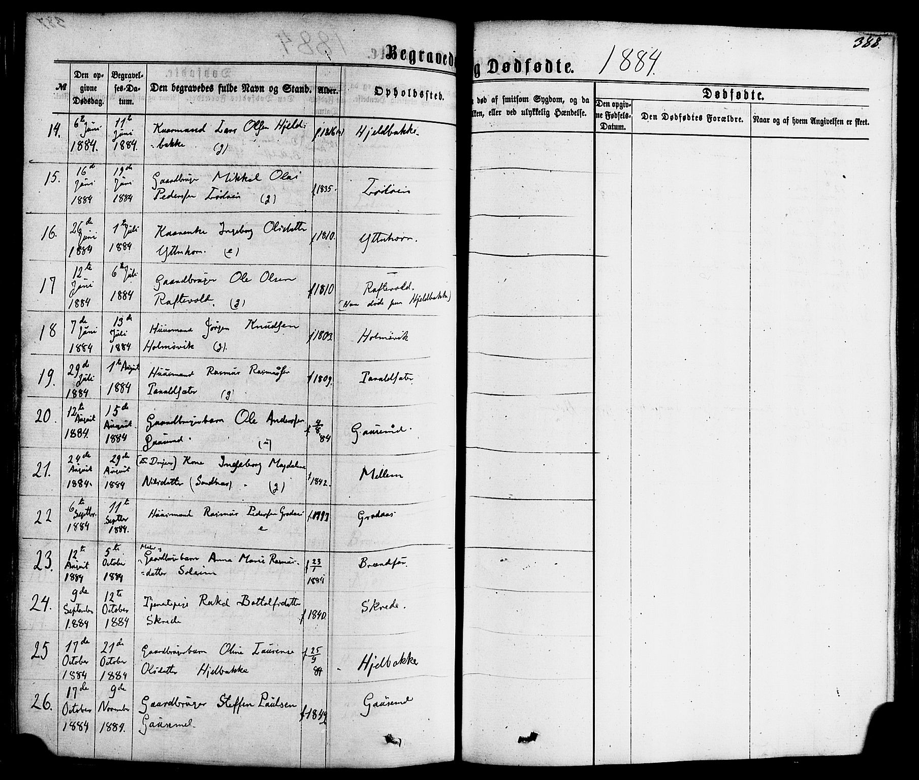 Hornindal sokneprestembete, AV/SAB-A-82401/H/Haa/Haaa/L0002: Parish register (official) no. A 2, 1867-1884, p. 388