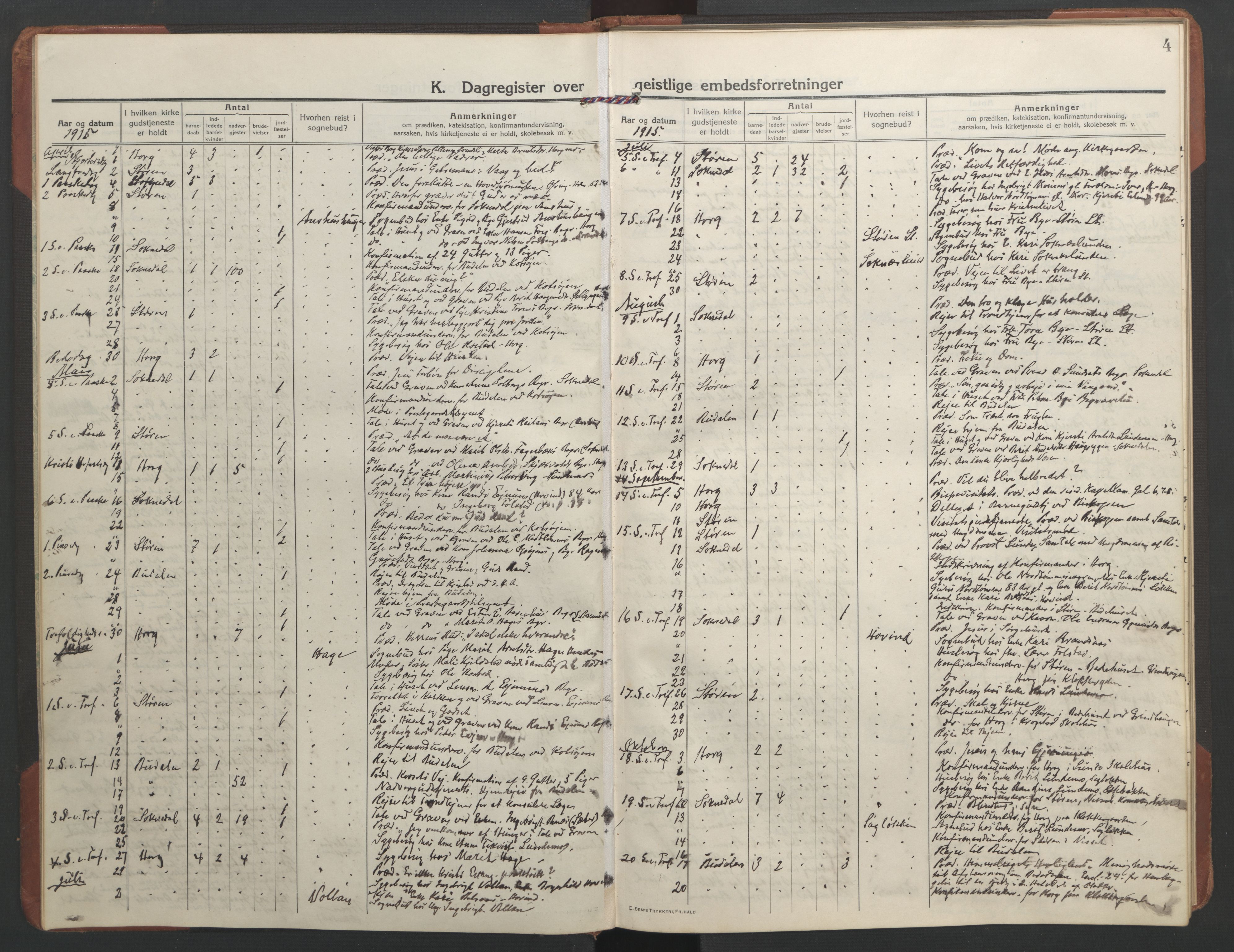 Ministerialprotokoller, klokkerbøker og fødselsregistre - Sør-Trøndelag, SAT/A-1456/687/L1013: Diary records no. 687B02, 1914-1936, p. 4