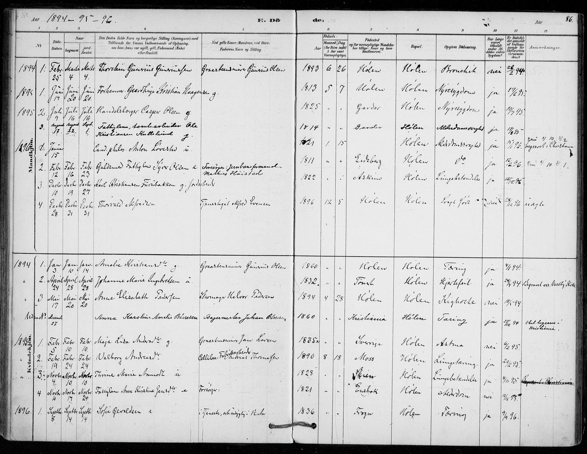 Vestby prestekontor Kirkebøker, SAO/A-10893/F/Fe/L0001: Parish register (official) no. V 1, 1878-1931, p. 86