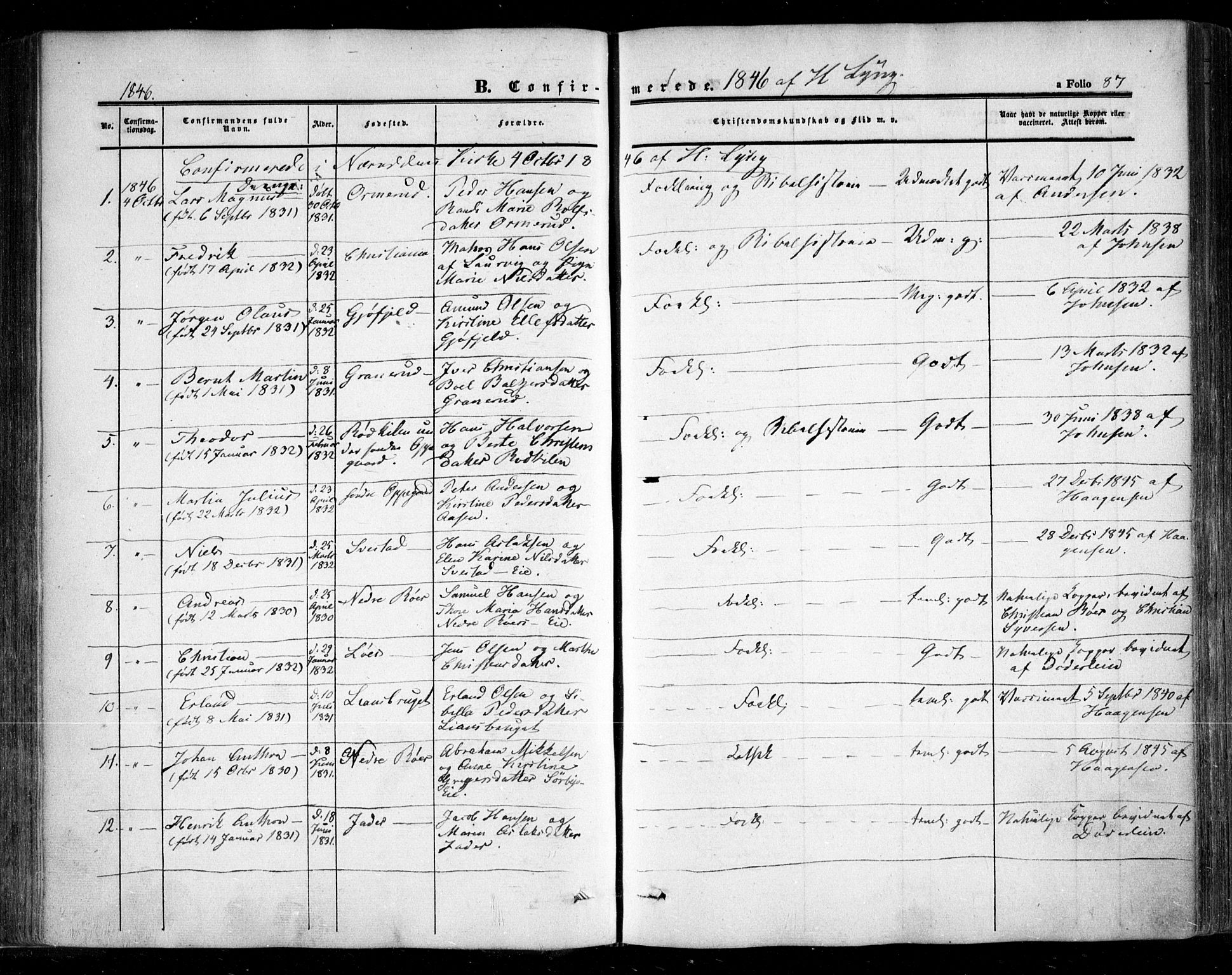 Nesodden prestekontor Kirkebøker, SAO/A-10013/F/Fa/L0007: Parish register (official) no. I 7, 1848-1868, p. 87