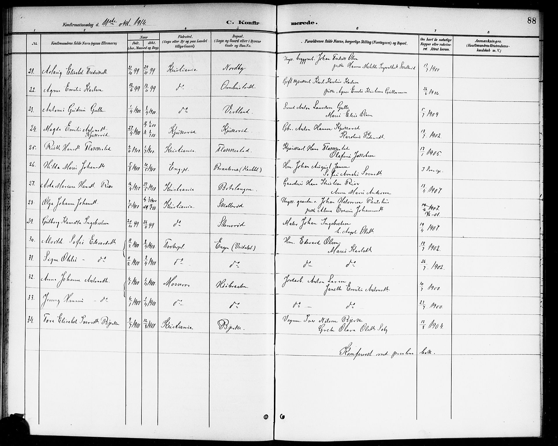 Våler prestekontor Kirkebøker, SAO/A-11083/G/Ga/L0004: Parish register (copy) no. I 4, 1901-1914, p. 88