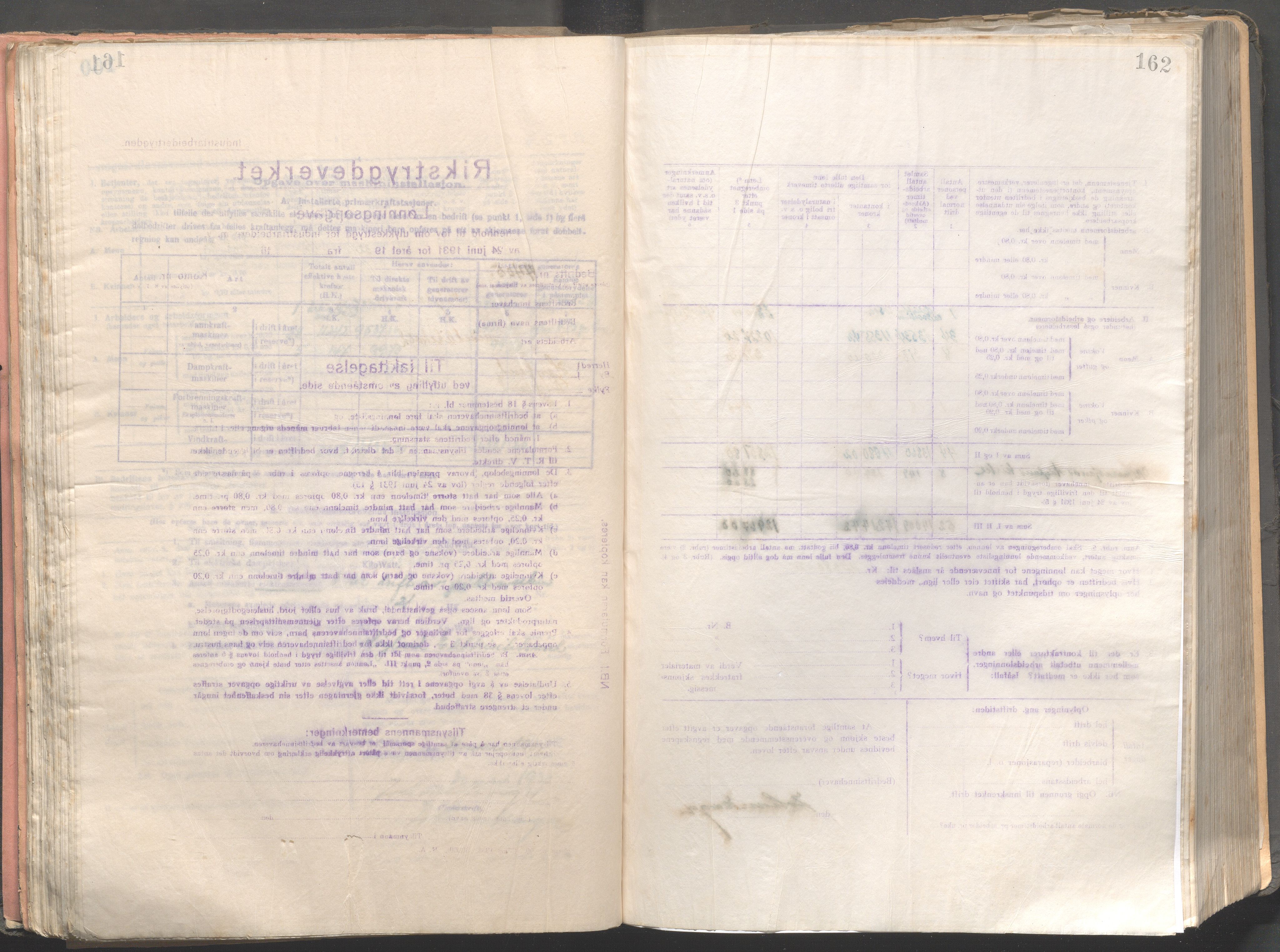 Høyland kommune - Formannskapet, IKAR/K-100046/B/L0004: Kopibok, 1916-1917, p. 162