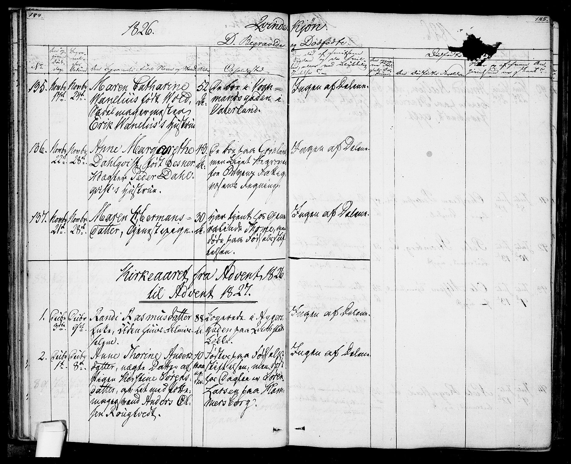Oslo domkirke Kirkebøker, SAO/A-10752/F/Fa/L0022: Parish register (official) no. 22, 1824-1829, p. 144-145