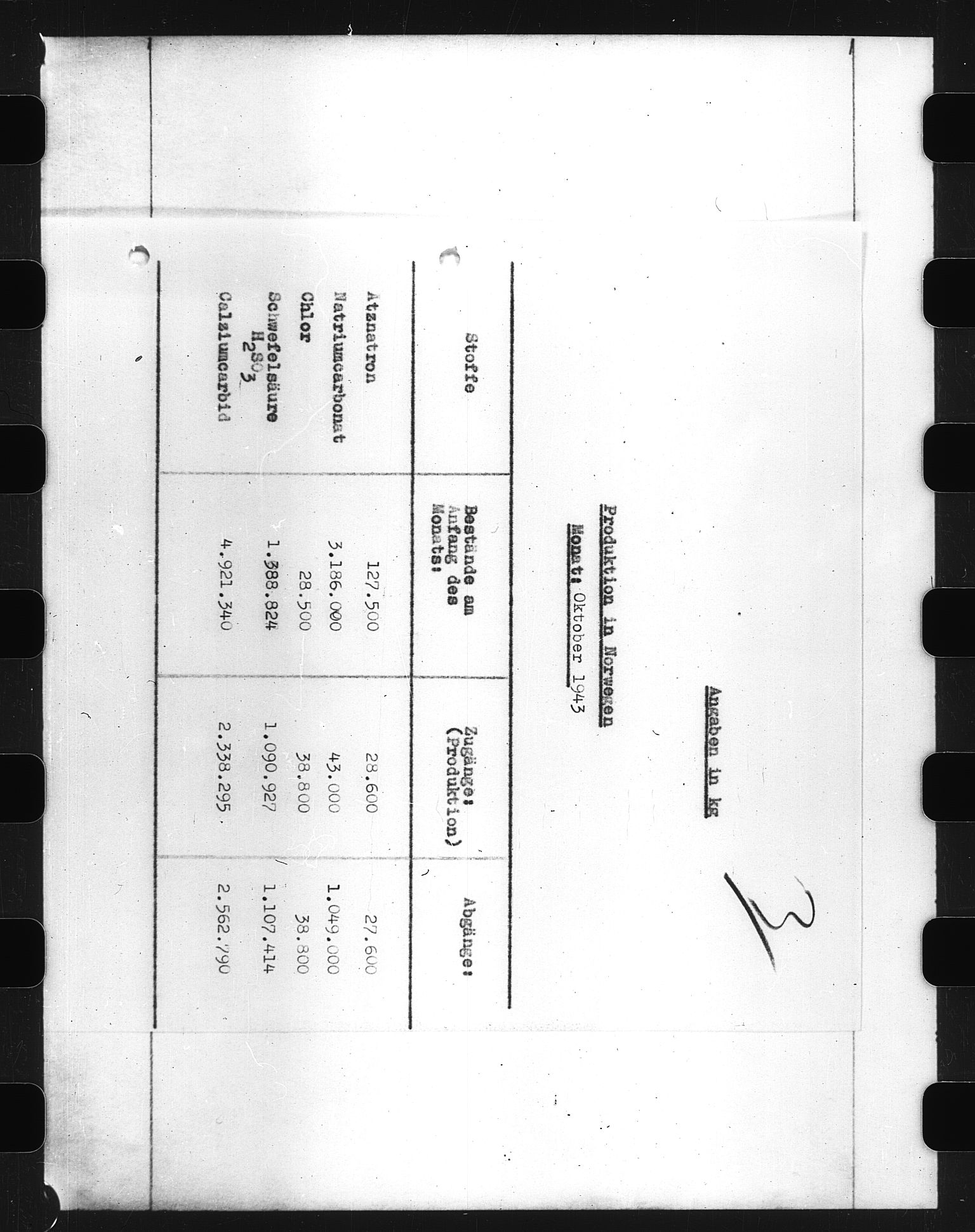 Documents Section, AV/RA-RAFA-2200/V/L0055: Film med LMDC Serial Numbers, 1939-1945, p. 368