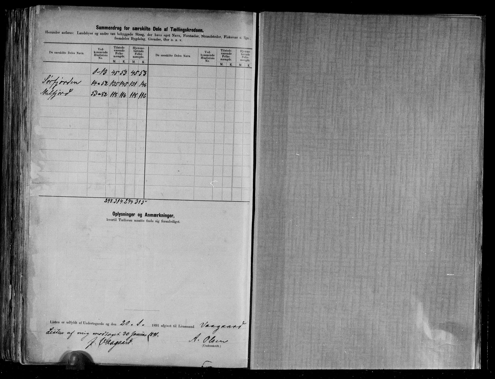 RA, 1891 census for 1836 Rødøy, 1891, p. 15