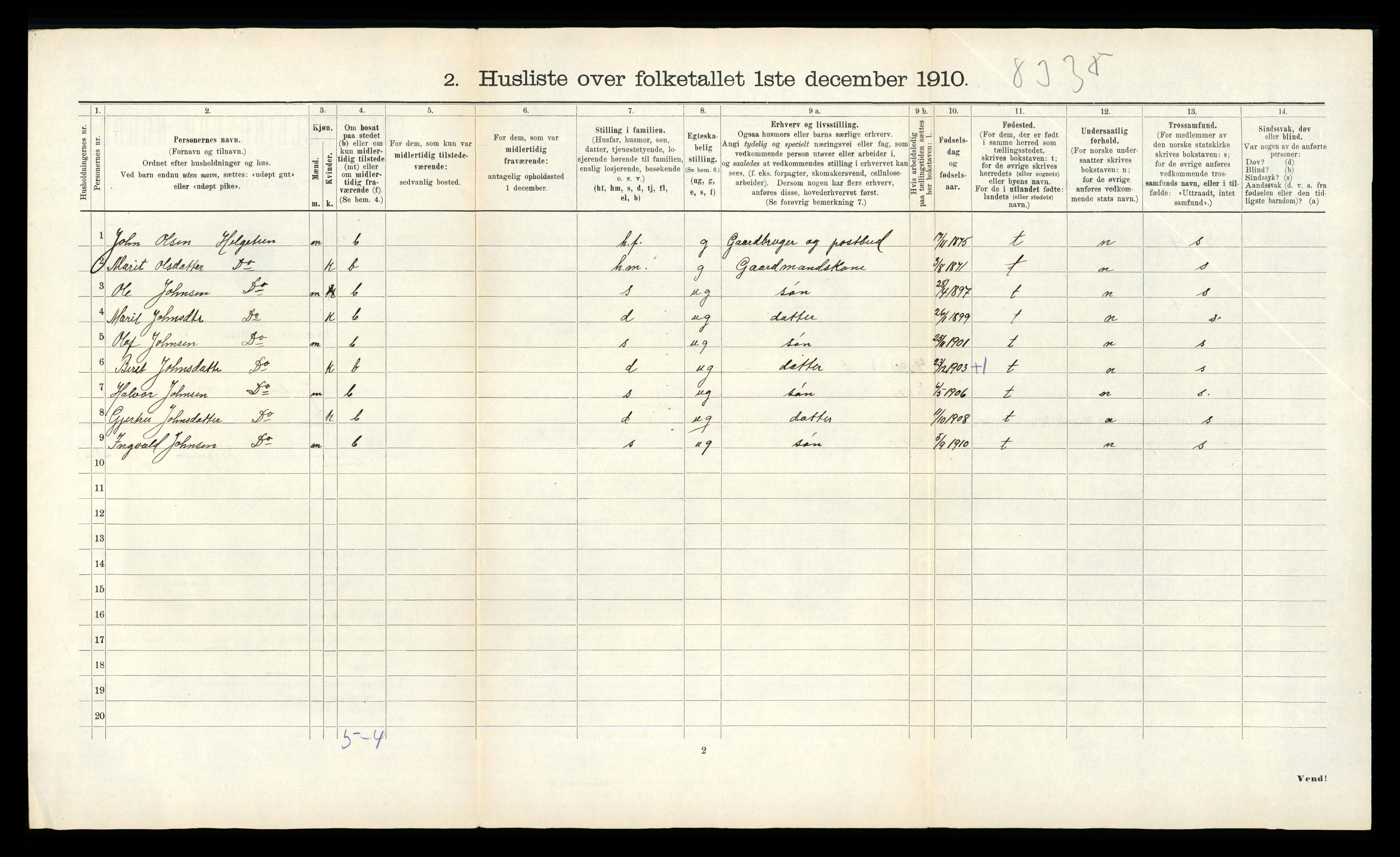 RA, 1910 census for Rindal, 1910, p. 48