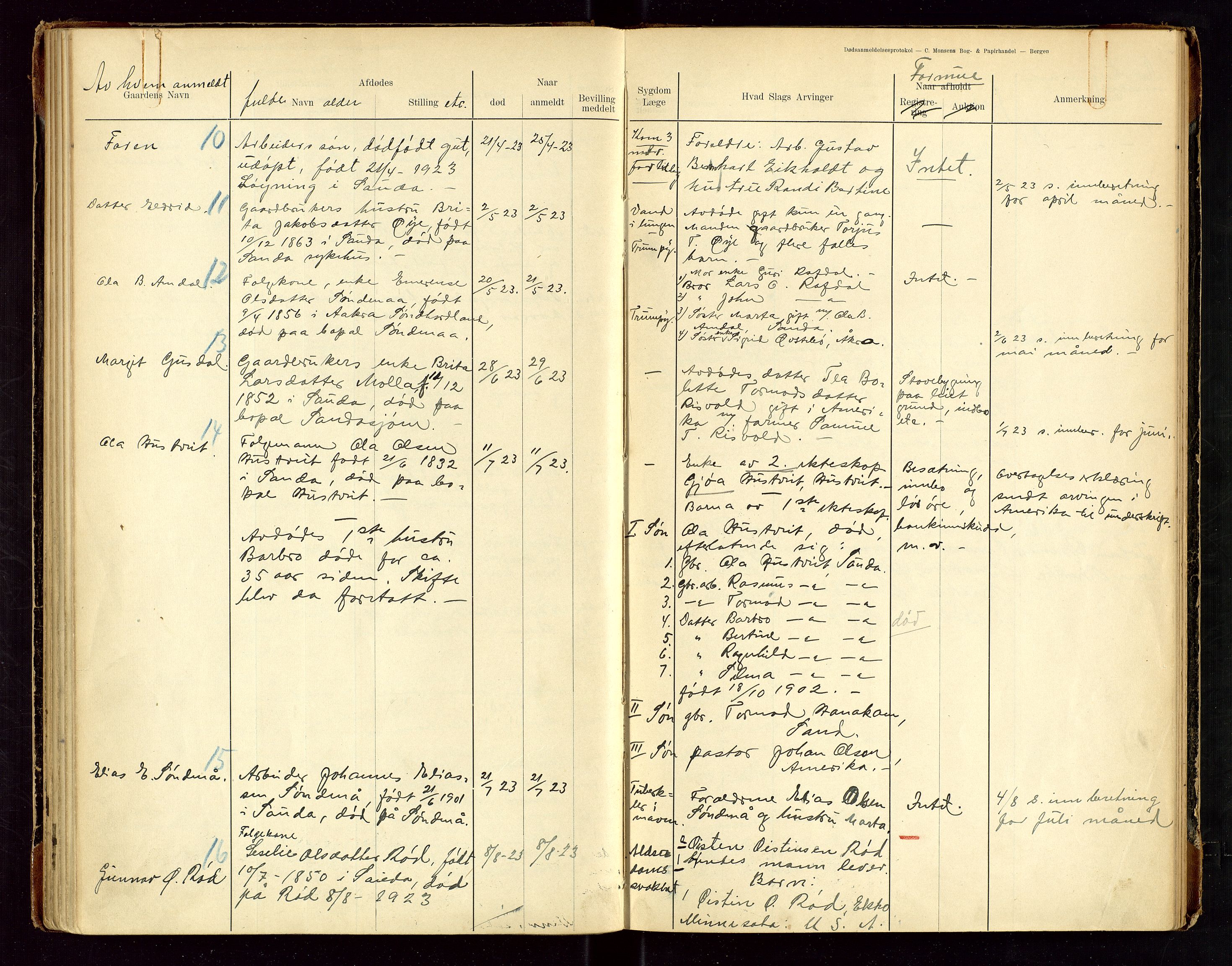 Sauda lensmannskontor, AV/SAST-A-100177/Gga/L0001: "Dødsanmeldelsesprotokol for Saude", 1900-1923