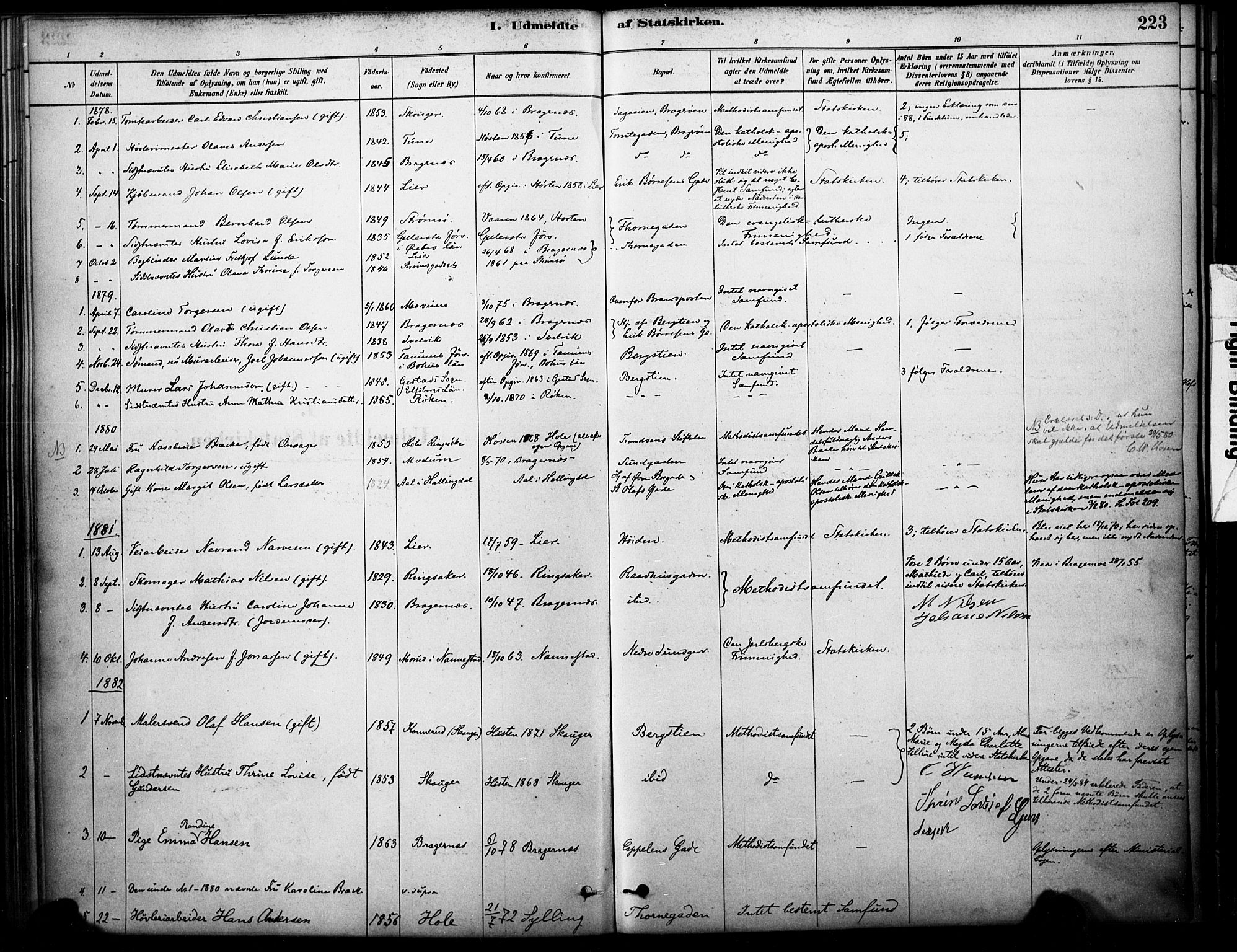 Bragernes kirkebøker, SAKO/A-6/F/Fc/L0005: Parish register (official) no. III 5, 1878-1890, p. 223