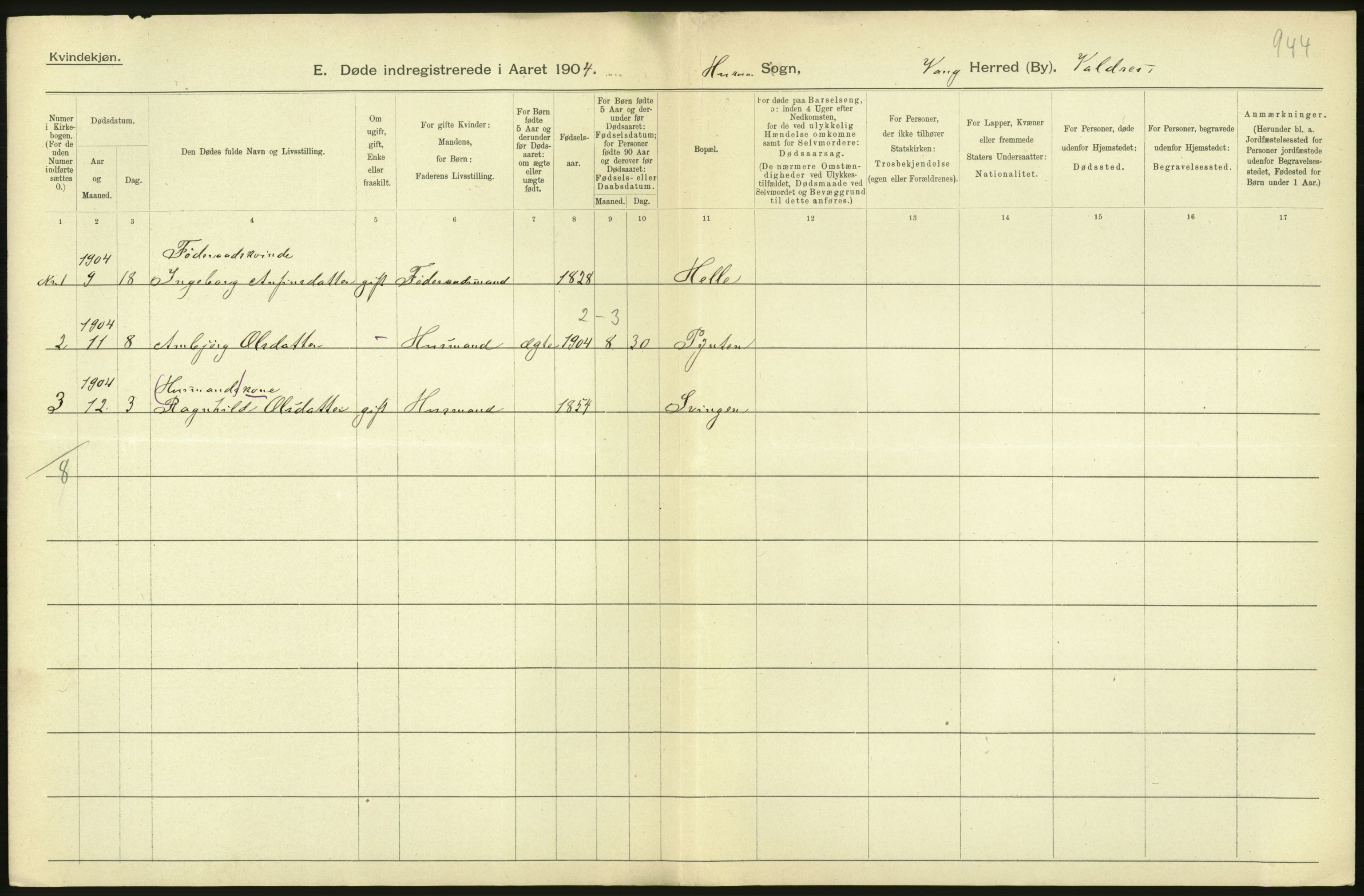 Statistisk sentralbyrå, Sosiodemografiske emner, Befolkning, AV/RA-S-2228/D/Df/Dfa/Dfab/L0006: Kristians amt: Fødte, gifte, døde, 1904, p. 692