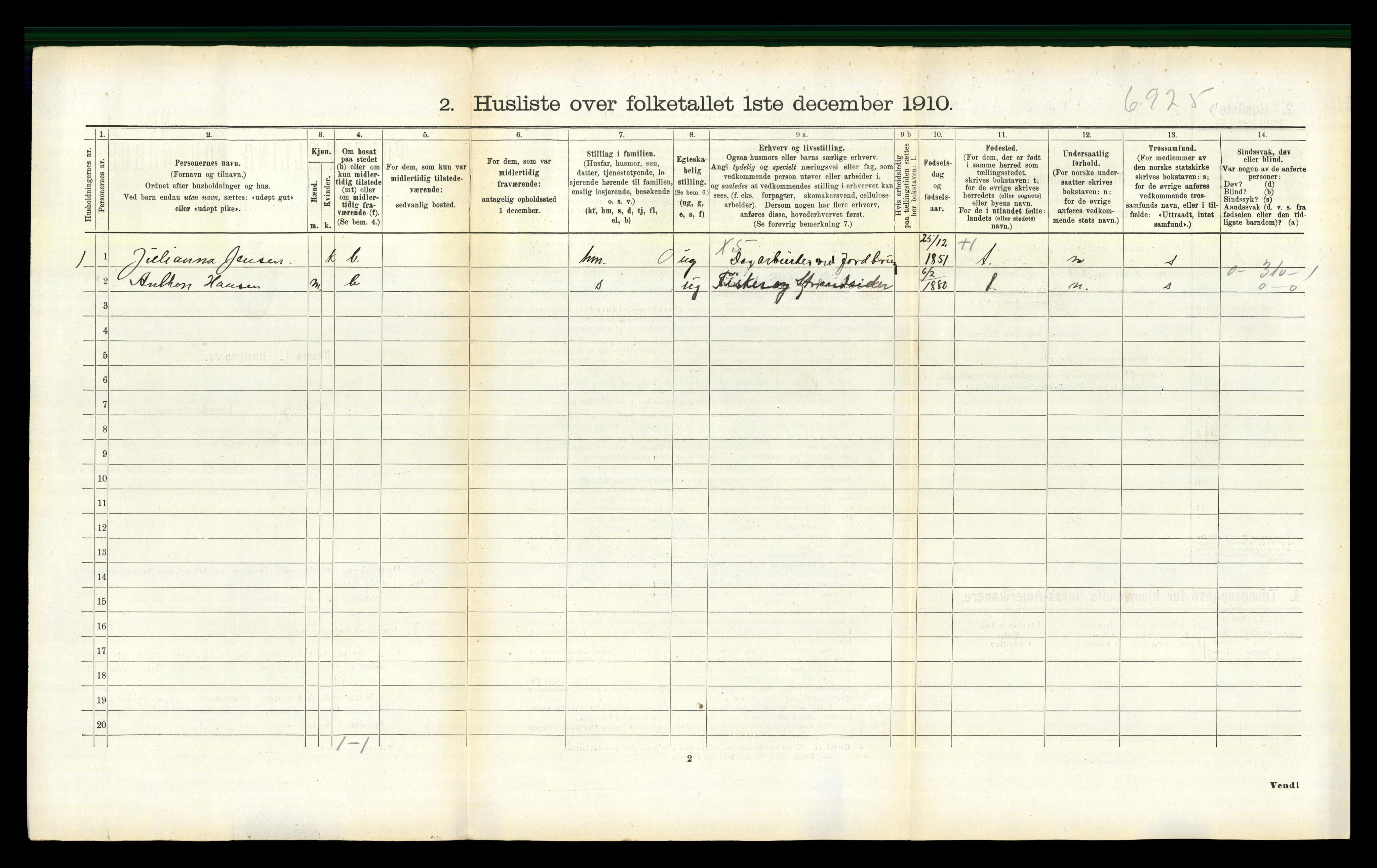 RA, 1910 census for Alstahaug, 1910, p. 421