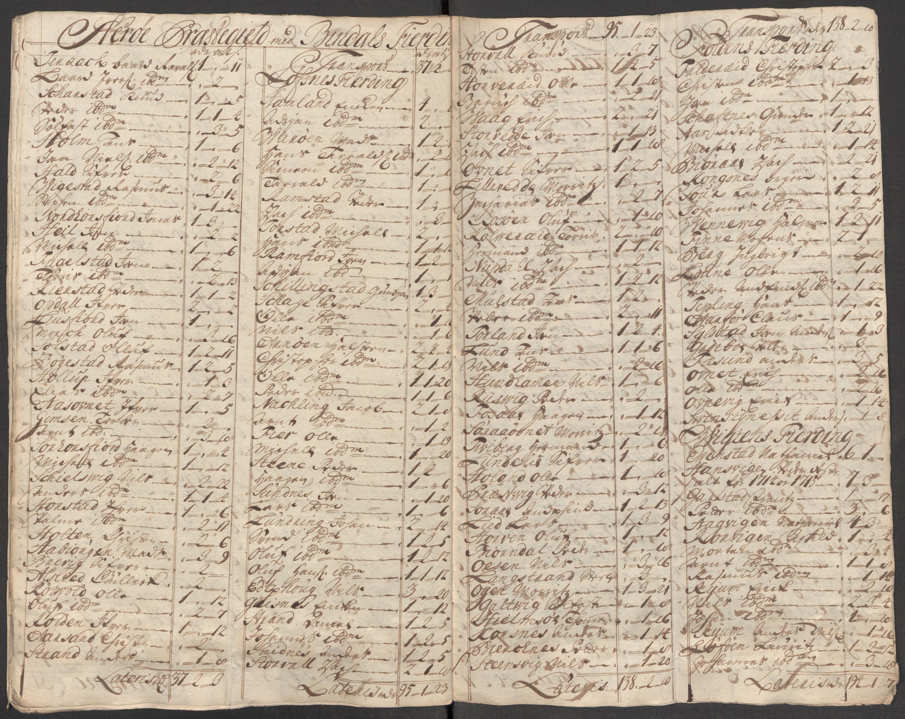 Rentekammeret inntil 1814, Reviderte regnskaper, Fogderegnskap, AV/RA-EA-4092/R64/L4436: Fogderegnskap Namdal, 1715, p. 256