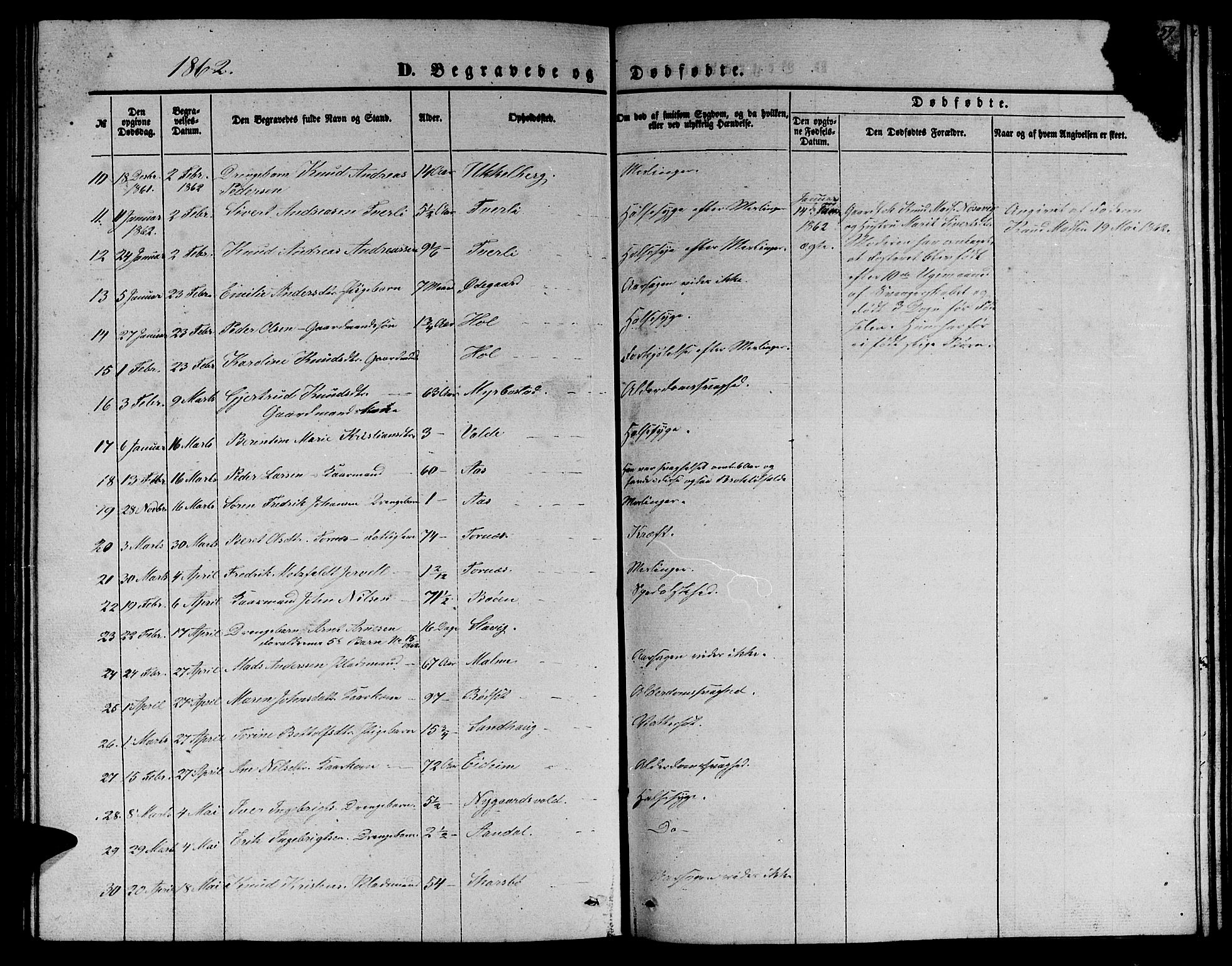 Ministerialprotokoller, klokkerbøker og fødselsregistre - Møre og Romsdal, SAT/A-1454/565/L0753: Parish register (copy) no. 565C02, 1845-1870, p. 259